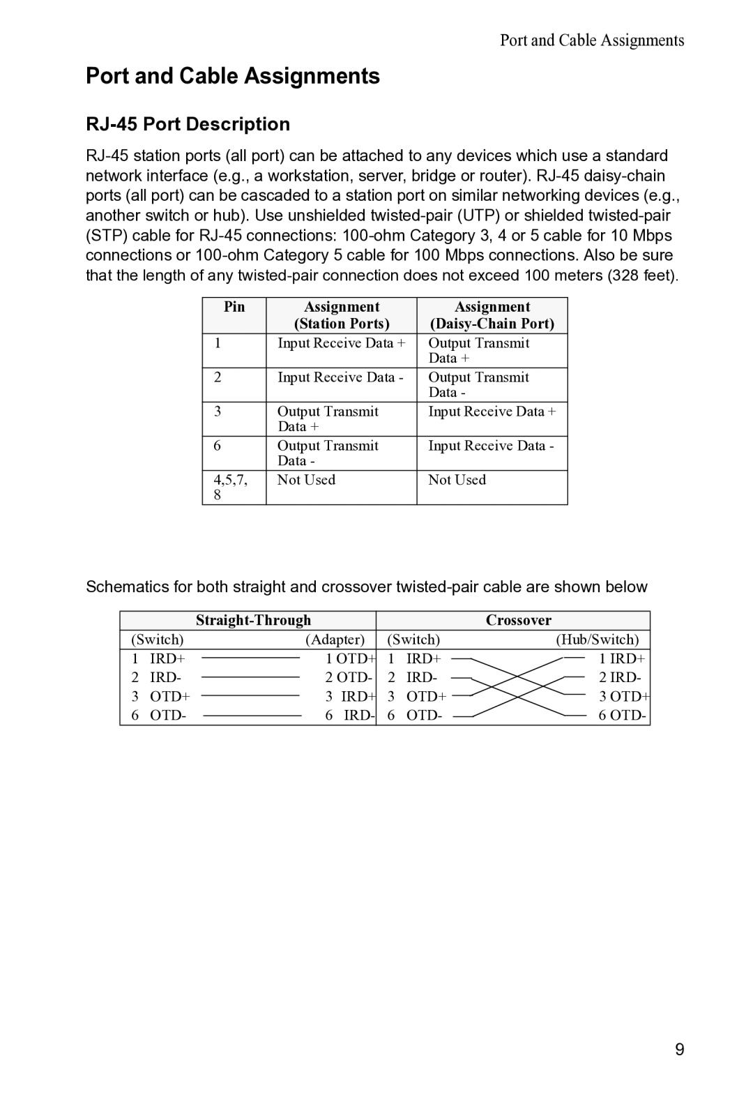 SMC Networks SMCEZNET-16SW manual Port and Cable Assignments, RJ-45 Port Description 