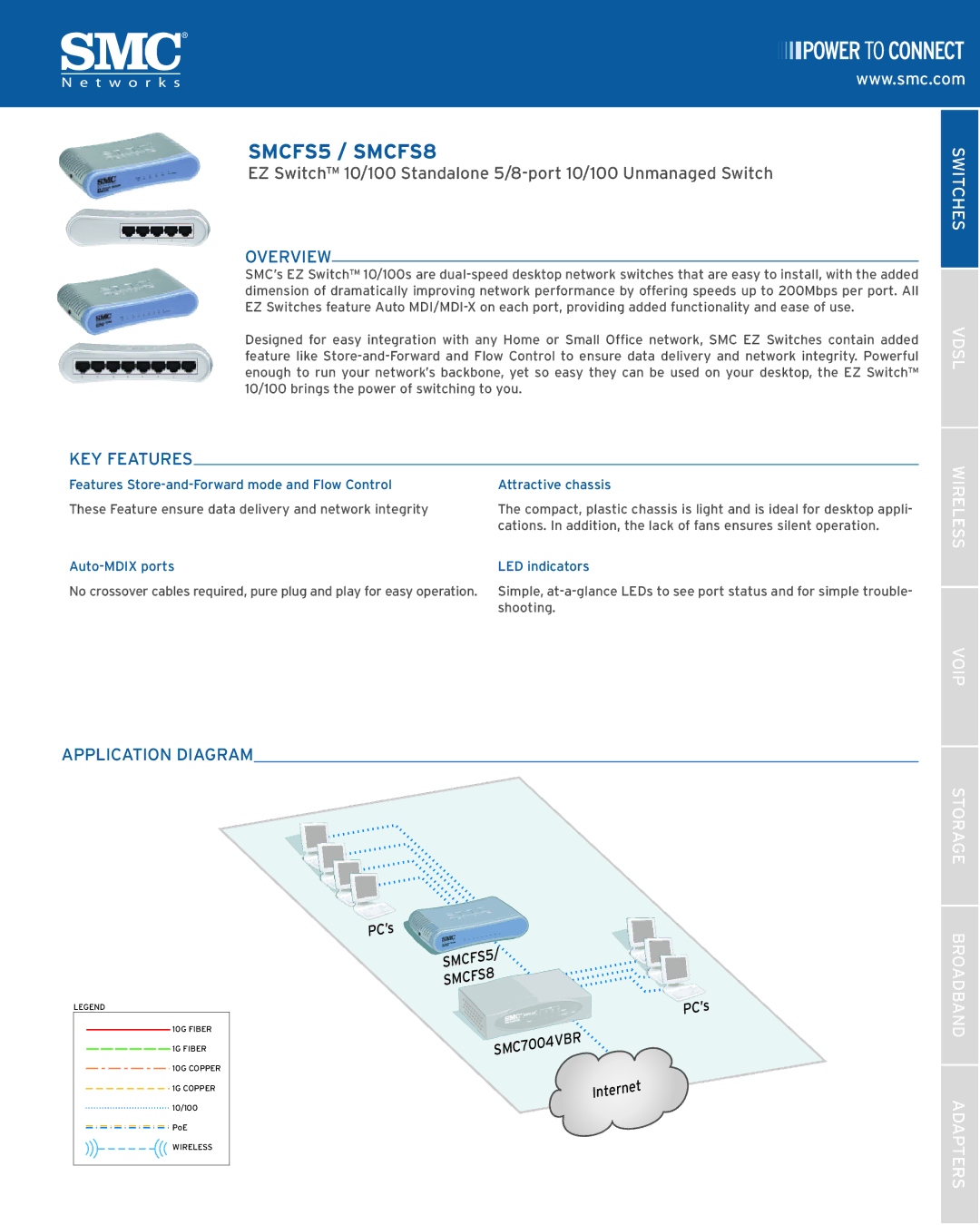 SMC Networks SMCFS5 manual Switches Vdsl, Wireless Voip, Storage, Broadband Adapters 