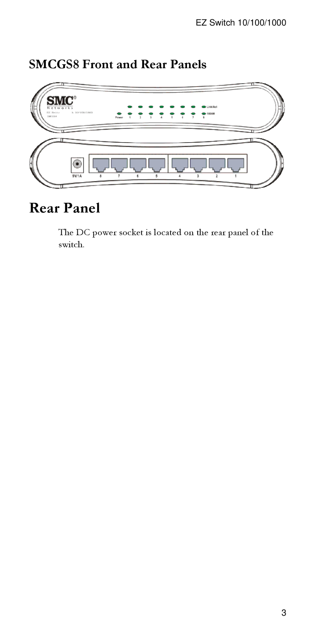 SMC Networks SMCG55 manual Rear Panel 