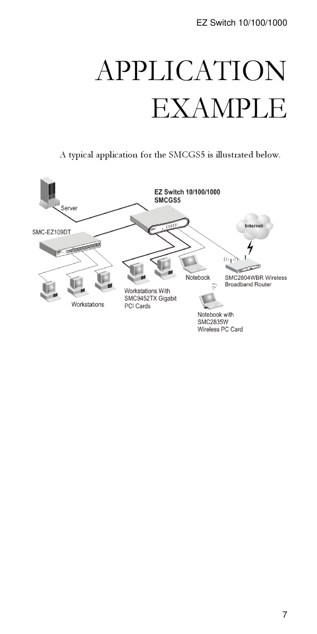 SMC Networks SMCG55 manual Application Example 