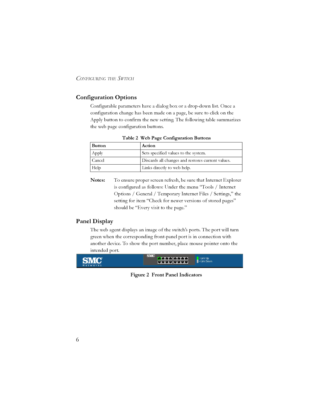 SMC Networks SMCGS16-Smart, SMCGS24-Smart manual Configuration Options, Panel Display, Web Page Configuration Buttons 