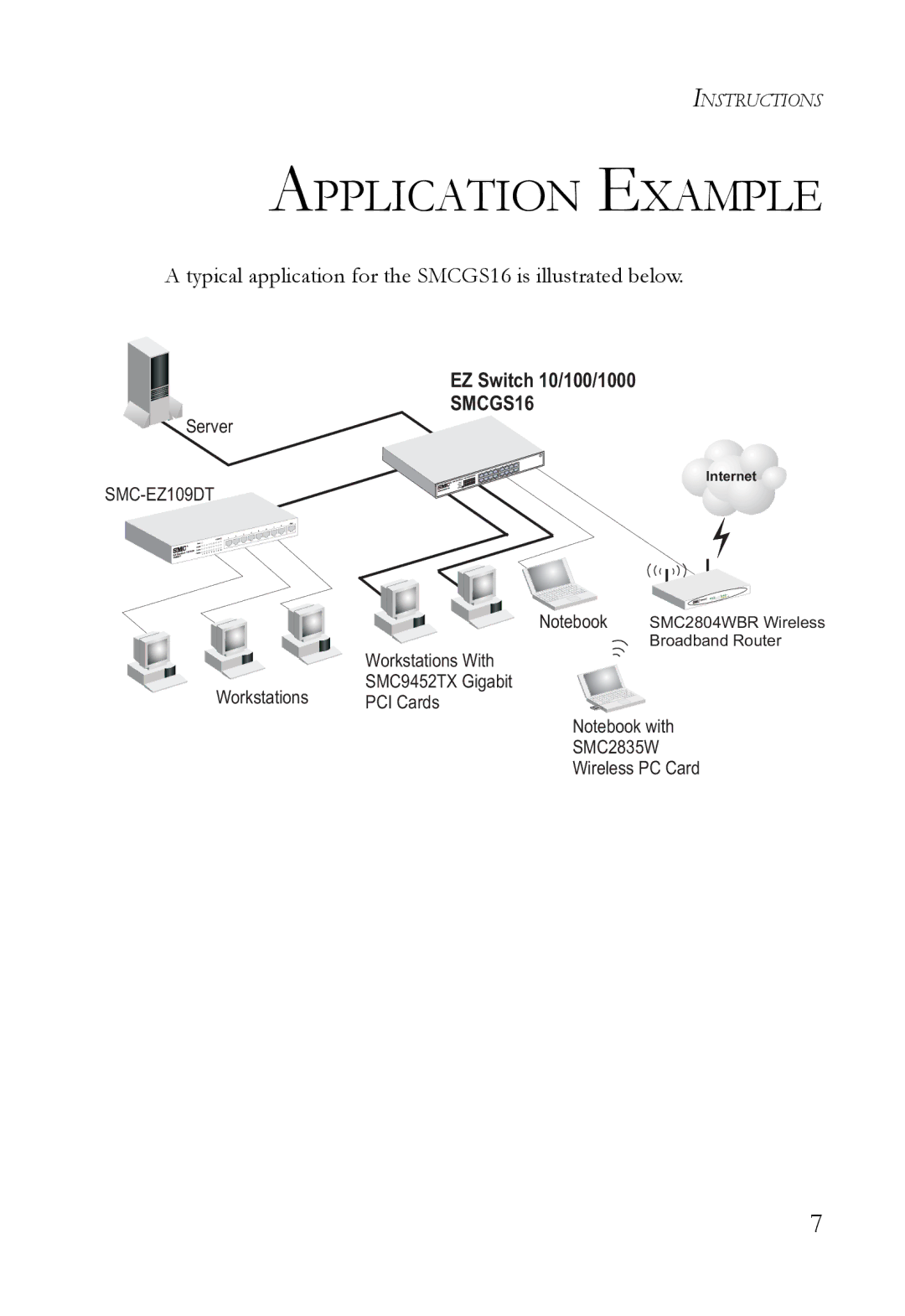 SMC Networks SMCGS24 manual Application Example, Typical application for the SMCGS16 is illustrated below 