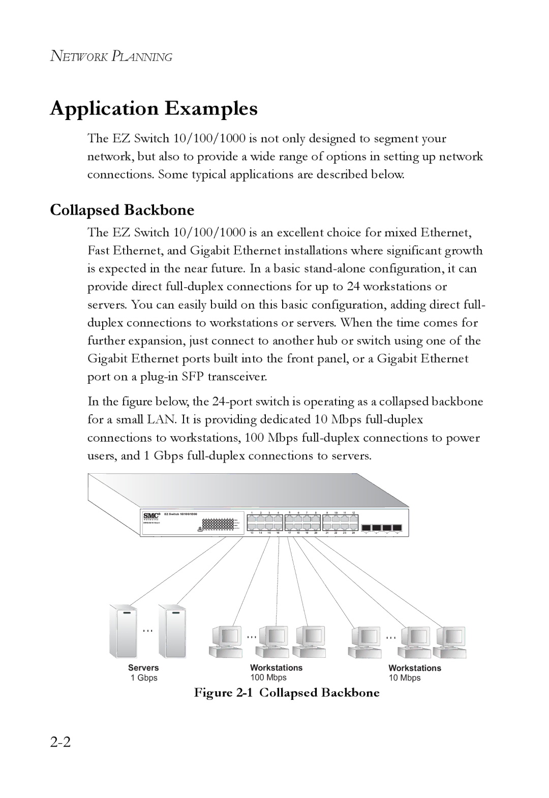 SMC Networks SMCGS24C-Smart manual Application Examples, Collapsed Backbone 