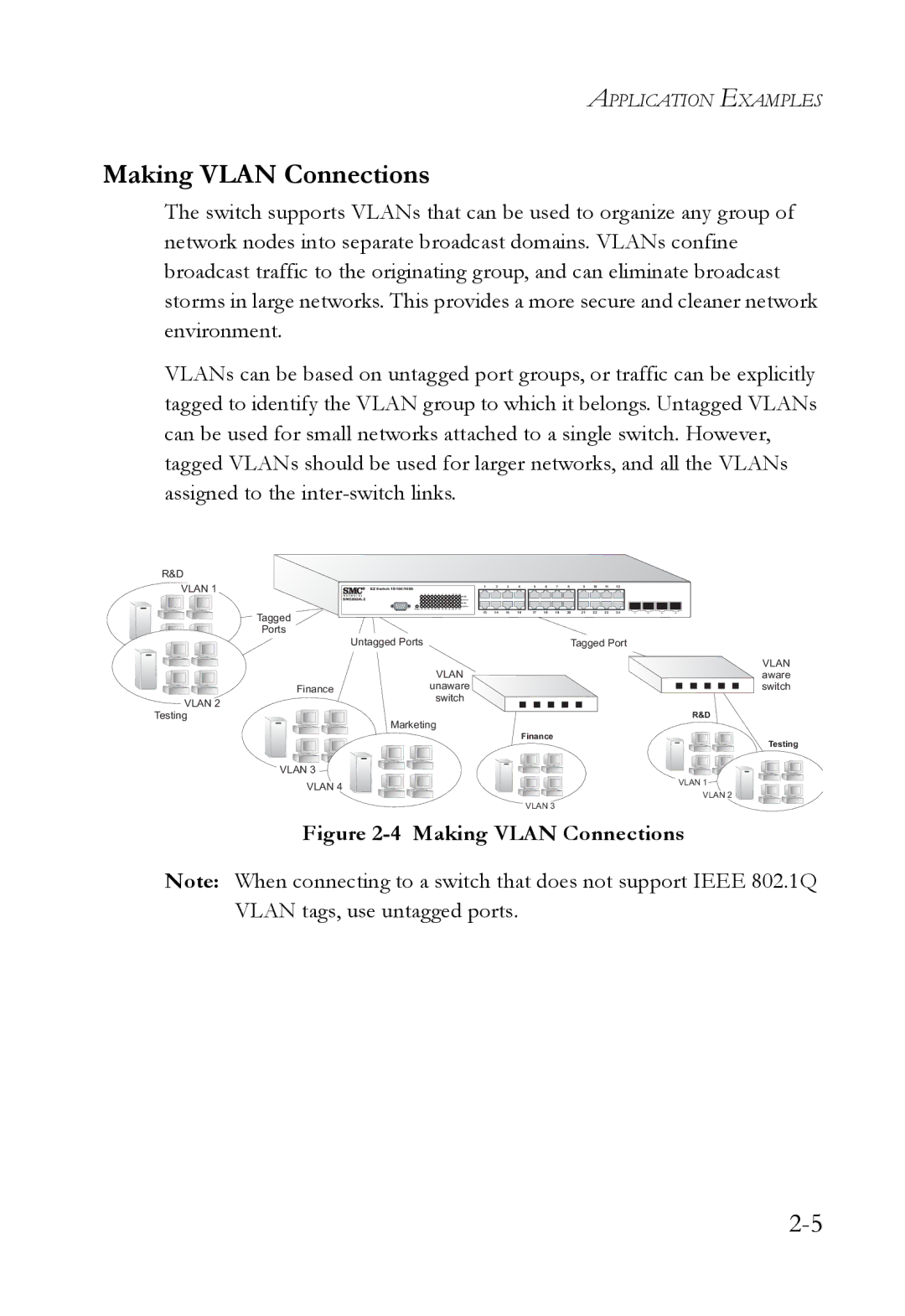 SMC Networks SMCGS24C-Smart manual Making Vlan Connections 