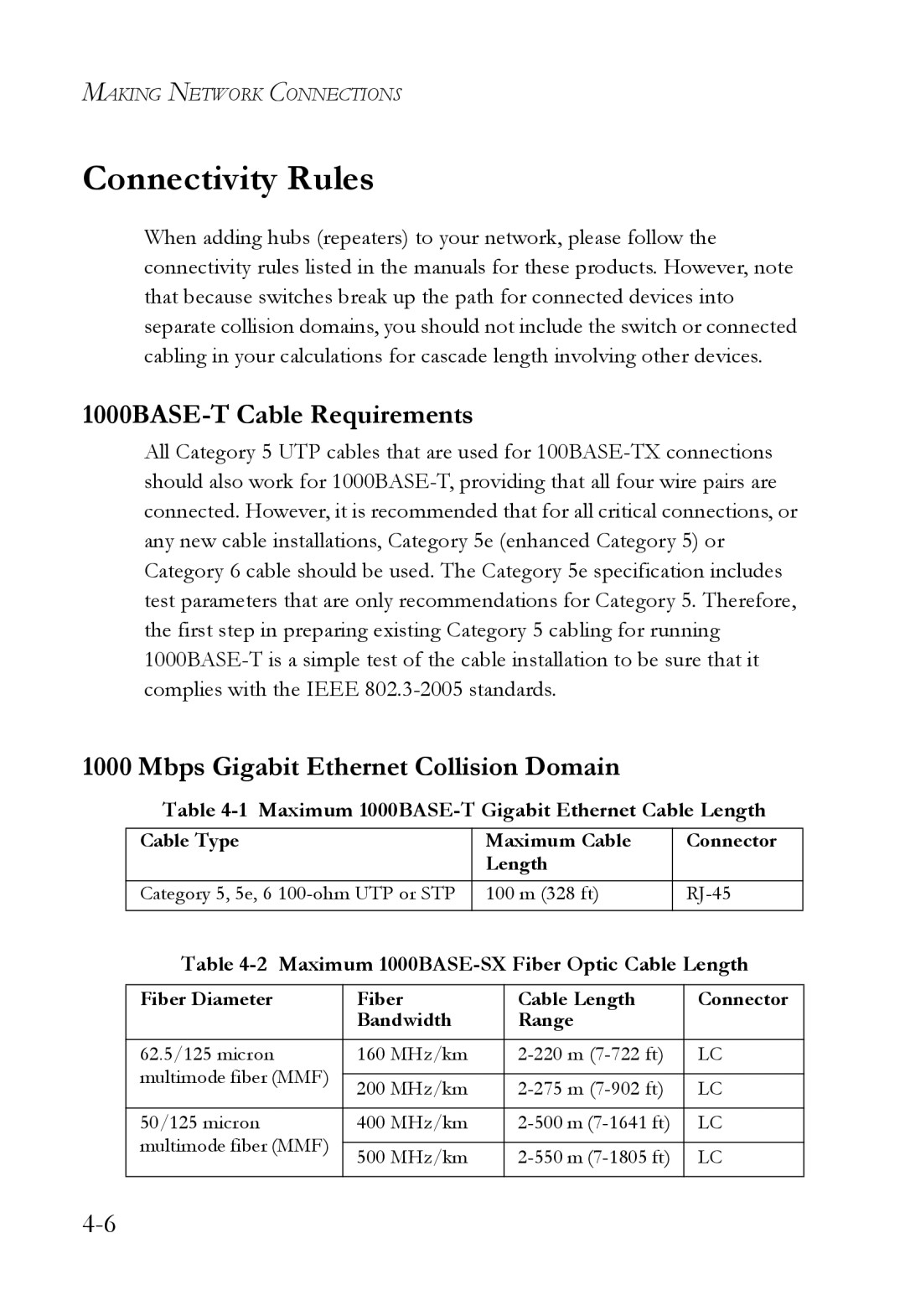 SMC Networks SMCGS24C-Smart Connectivity Rules, 1000BASE-T Cable Requirements, Mbps Gigabit Ethernet Collision Domain 