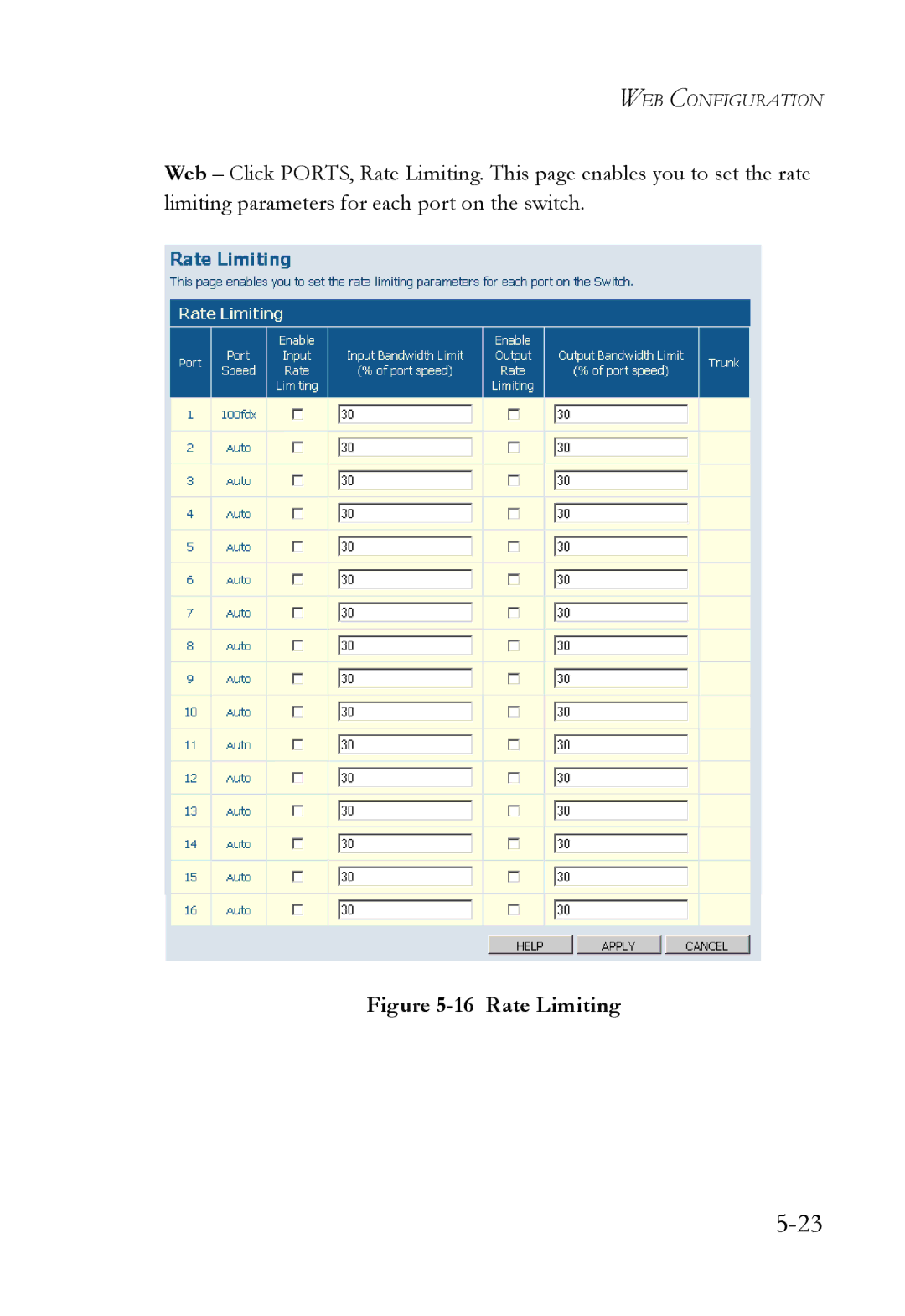 SMC Networks SMCGS24C-Smart manual Rate Limiting 