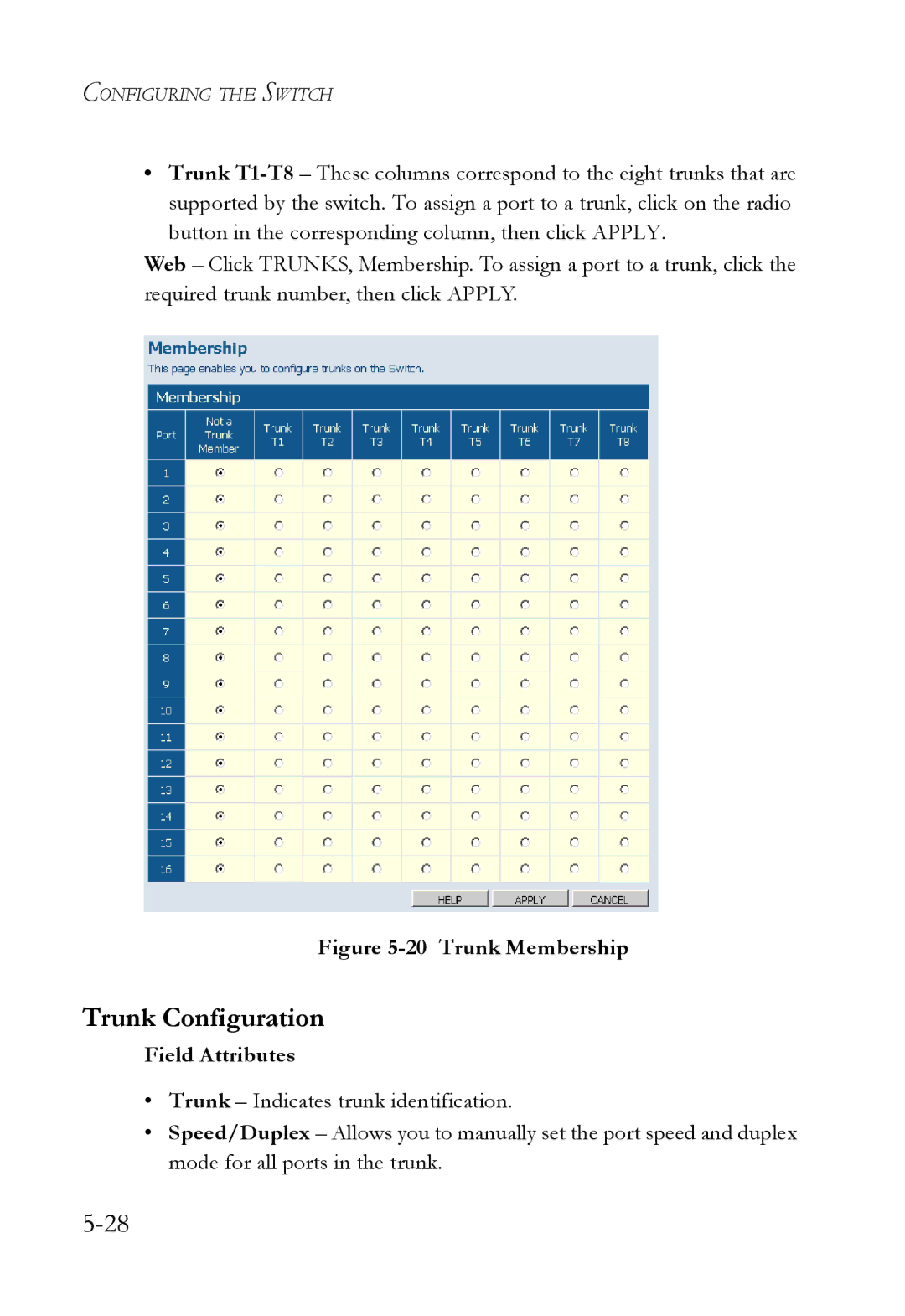 SMC Networks SMCGS24C-Smart manual Trunk Configuration, Trunk Membership 