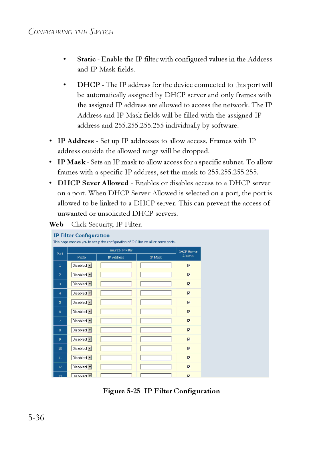 SMC Networks SMCGS24C-Smart manual IP Filter Configuration 