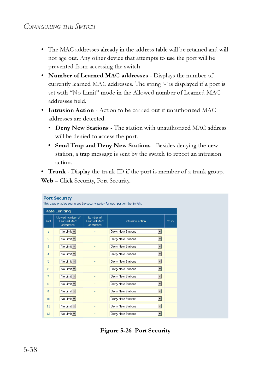 SMC Networks SMCGS24C-Smart manual Port Security 