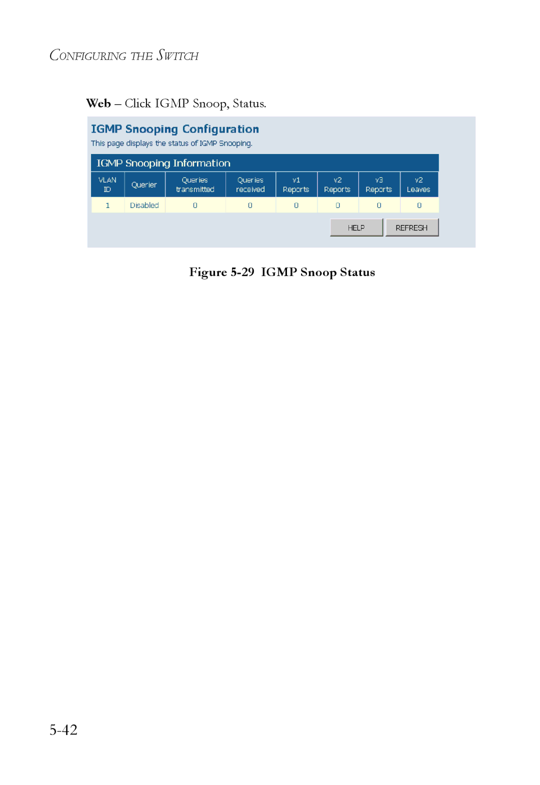 SMC Networks SMCGS24C-Smart manual Igmp Snoop Status 