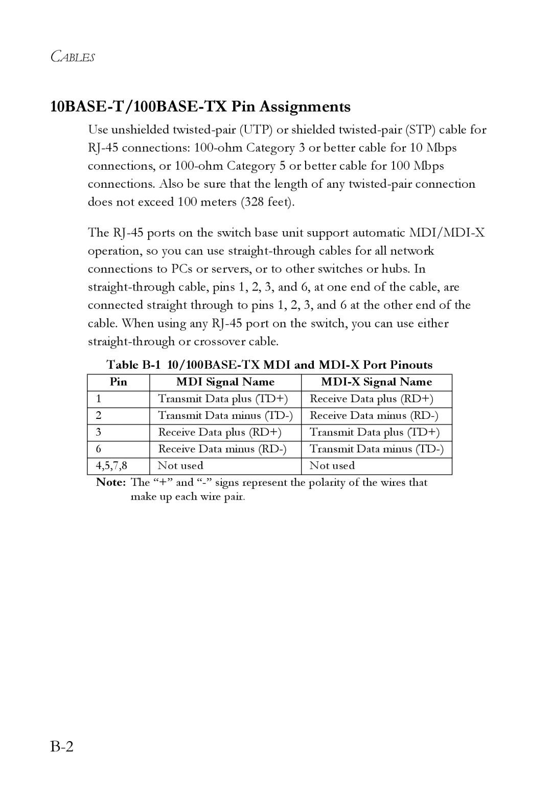 SMC Networks SMCGS24C-Smart manual 10BASE-T/100BASE-TX Pin Assignments, Table B-1 10/100BASE-TX MDI and MDI-X Port Pinouts 