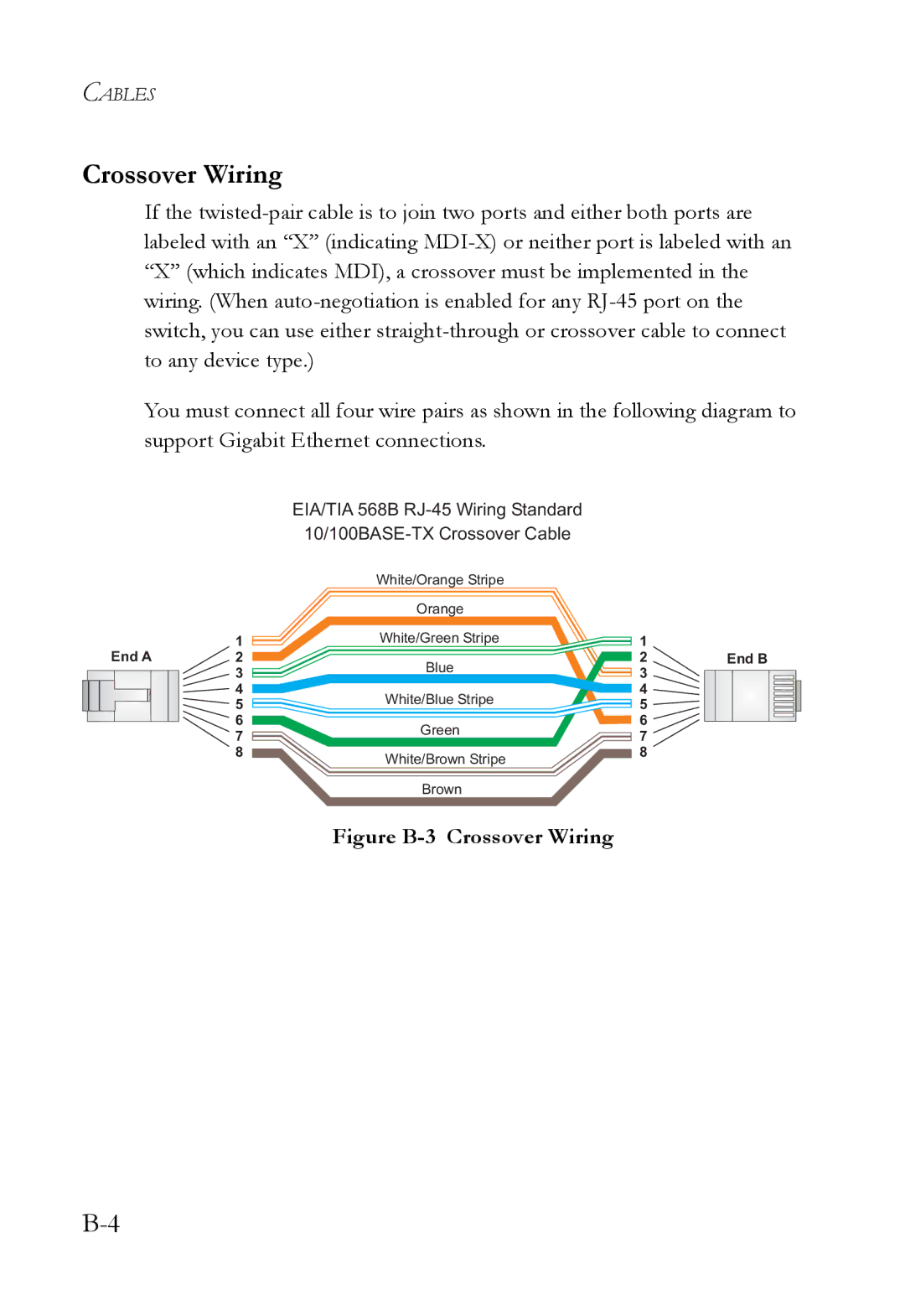 SMC Networks SMCGS24C-Smart manual Figure B-3 Crossover Wiring 