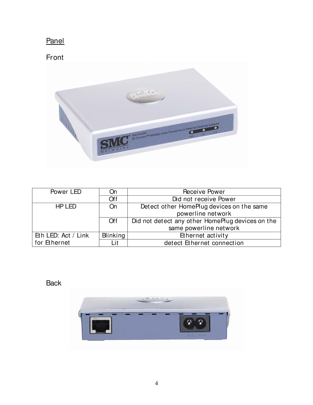 SMC Networks SMCHT-ETH manual Panel Front, Back 