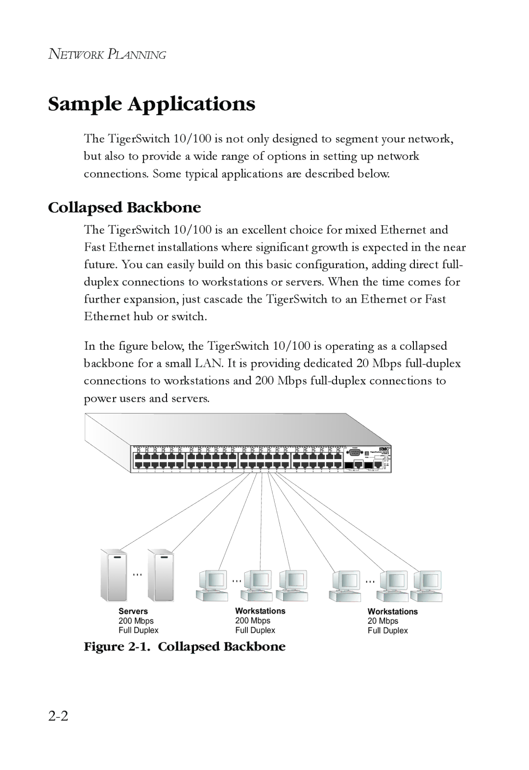 SMC Networks SMCRPS600W*, SMCBGSLCX1, SMCBGLLCX1 manual Sample Applications, Collapsed Backbone 