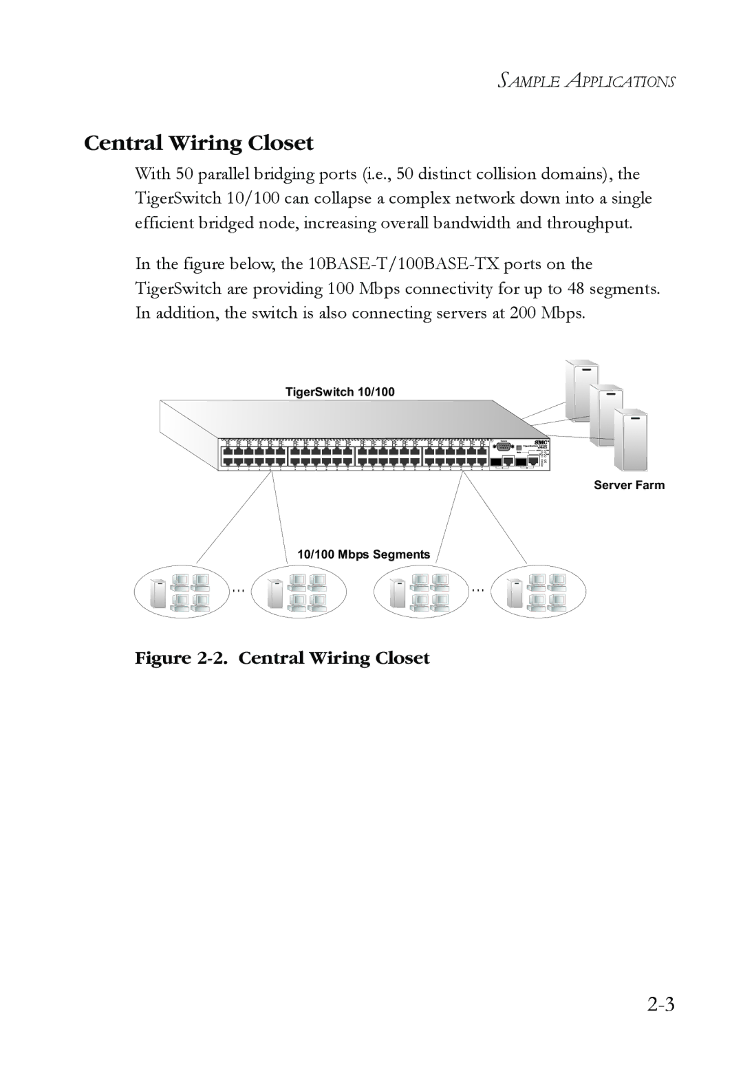 SMC Networks SMCBGSLCX1, SMCRPS600W*, SMCBGLLCX1 manual Central Wiring Closet 