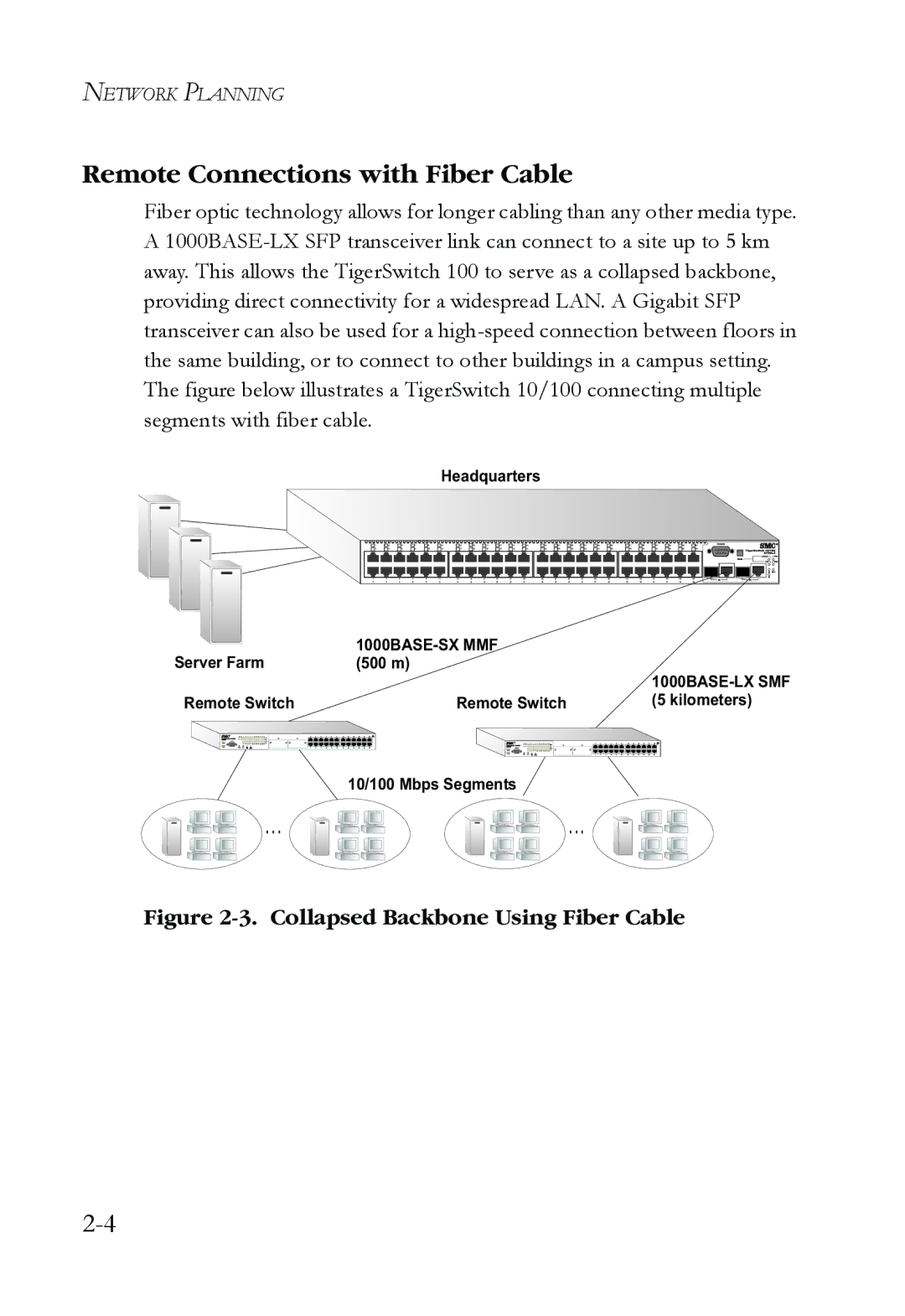 SMC Networks SMCBGLLCX1, SMCRPS600W*, SMCBGSLCX1 Remote Connections with Fiber Cable, Collapsed Backbone Using Fiber Cable 