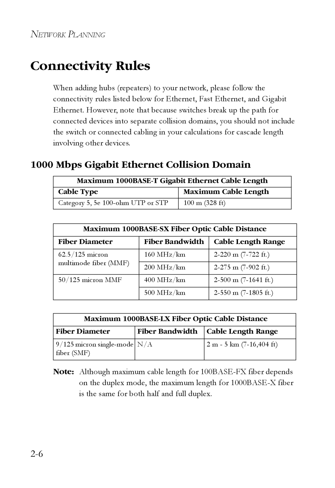 SMC Networks SMCBGSLCX1, SMCRPS600W*, SMCBGLLCX1 manual Connectivity Rules, Mbps Gigabit Ethernet Collision Domain 