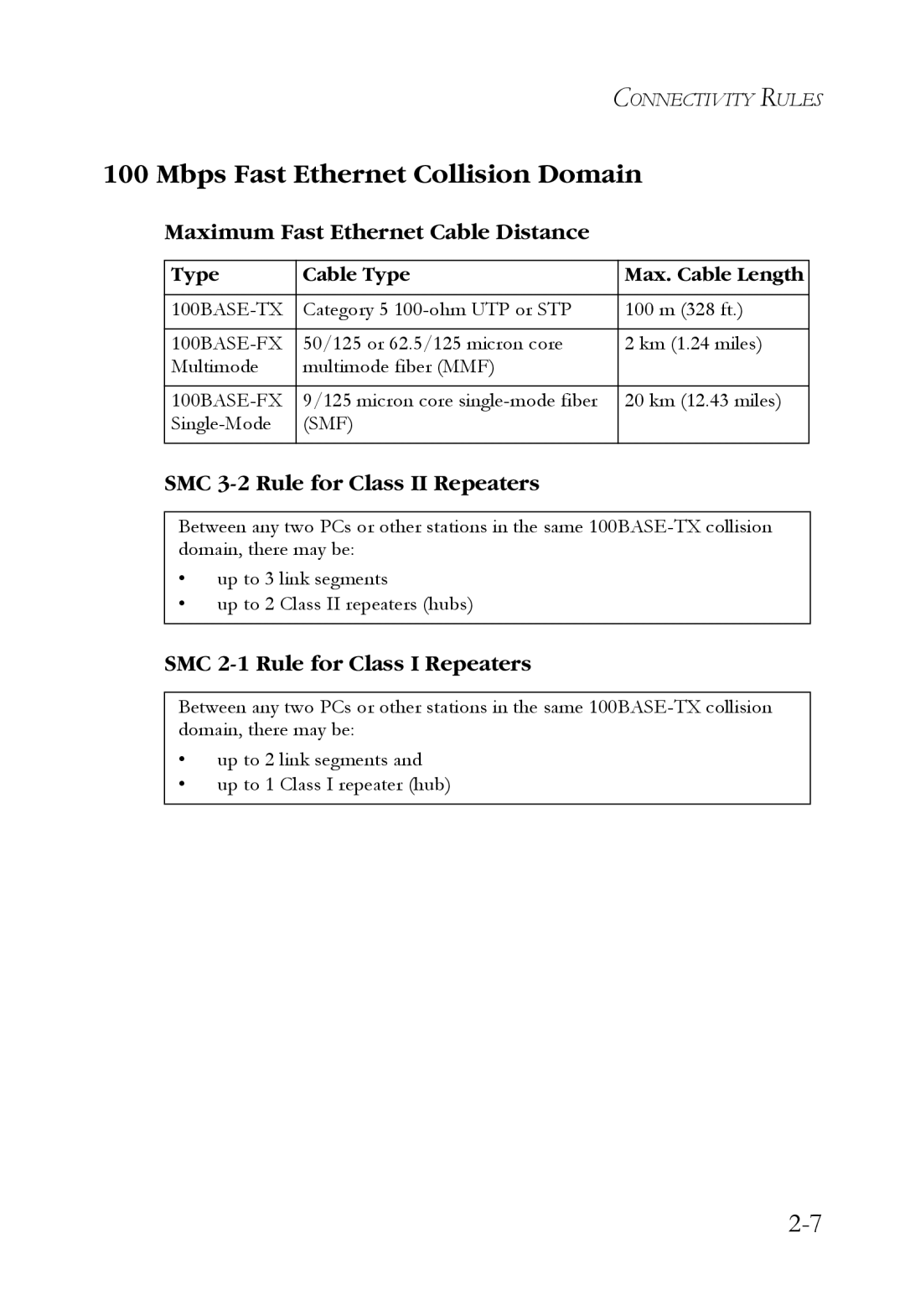 SMC Networks SMCBGLLCX1, SMCRPS600W*, SMCBGSLCX1 Mbps Fast Ethernet Collision Domain, Maximum Fast Ethernet Cable Distance 