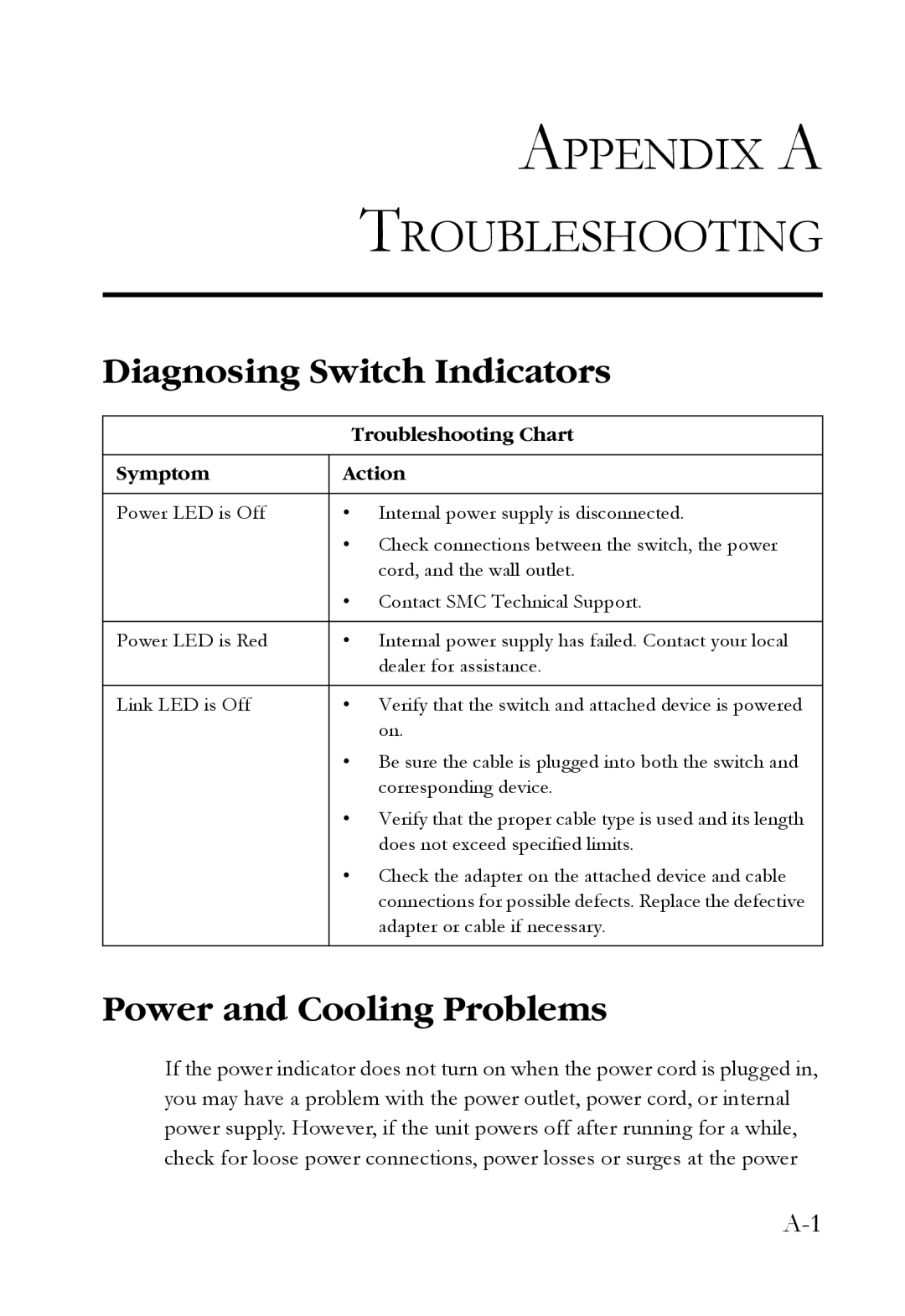 SMC Networks SMCBGSLCX1, SMCRPS600W* Appendix a Troubleshooting, Diagnosing Switch Indicators, Power and Cooling Problems 