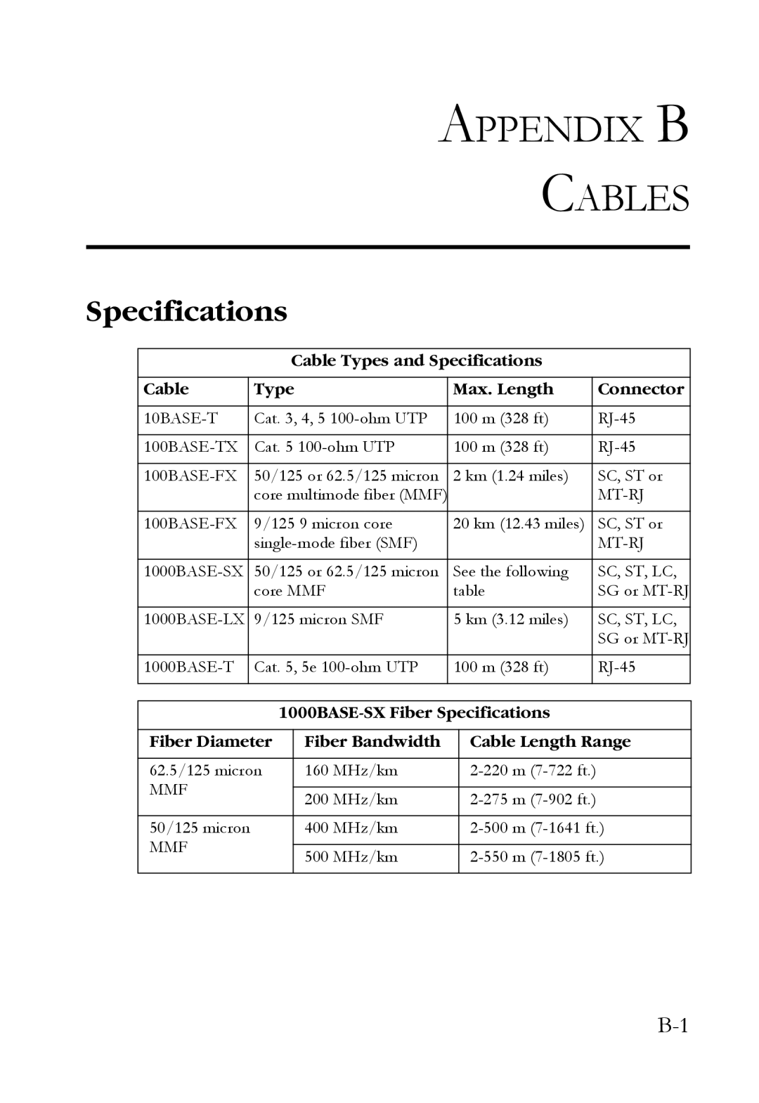 SMC Networks SMCRPS600W*, SMCBGSLCX1, SMCBGLLCX1 manual Appendix B Cables, Specifications 