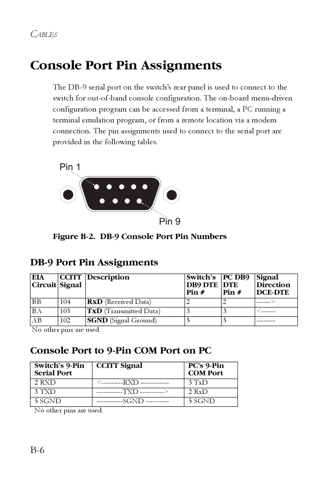 SMC Networks SMCBGLLCX1 Console Port Pin Assignments, DB-9 Port Pin Assignments, Console Port to 9-Pin COM Port on PC 