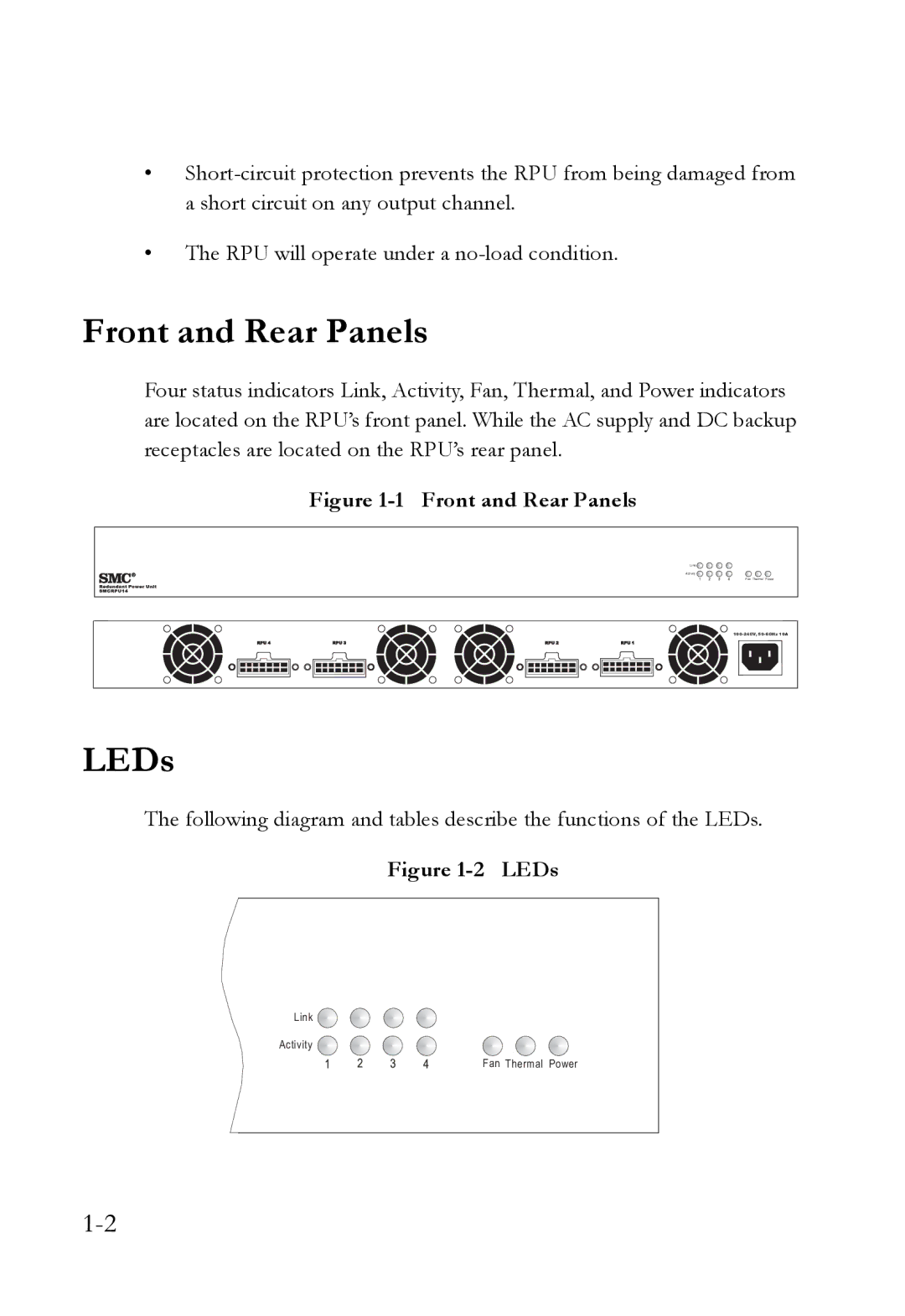 SMC Networks SMCRPU14 manual Front and Rear Panels, LEDs 