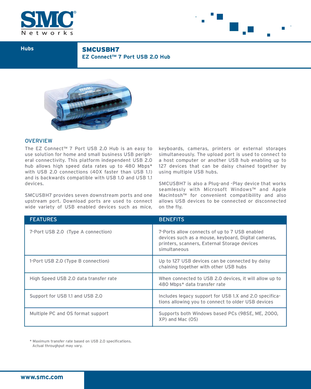 SMC Networks specifications HubsSMCUSBH7, EZ Connect 7 Port USB 2.0 Hub, Overview, Features Benefits 