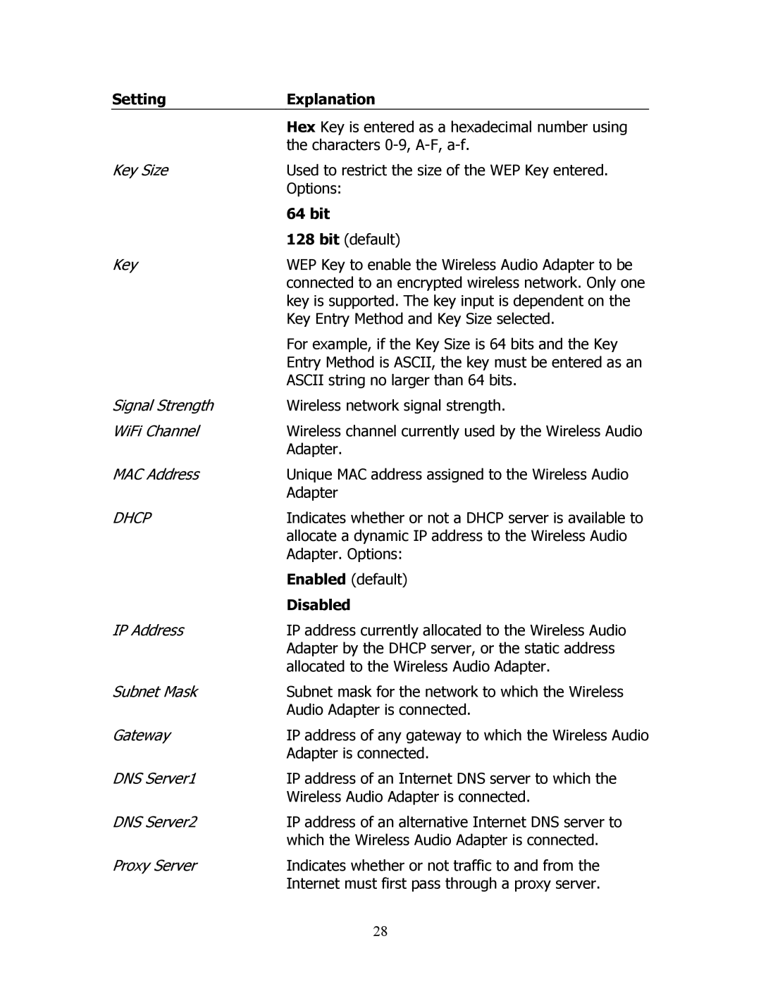 SMC Networks SMCWAA-B manual SettingExplanation, 64 bit, Disabled 