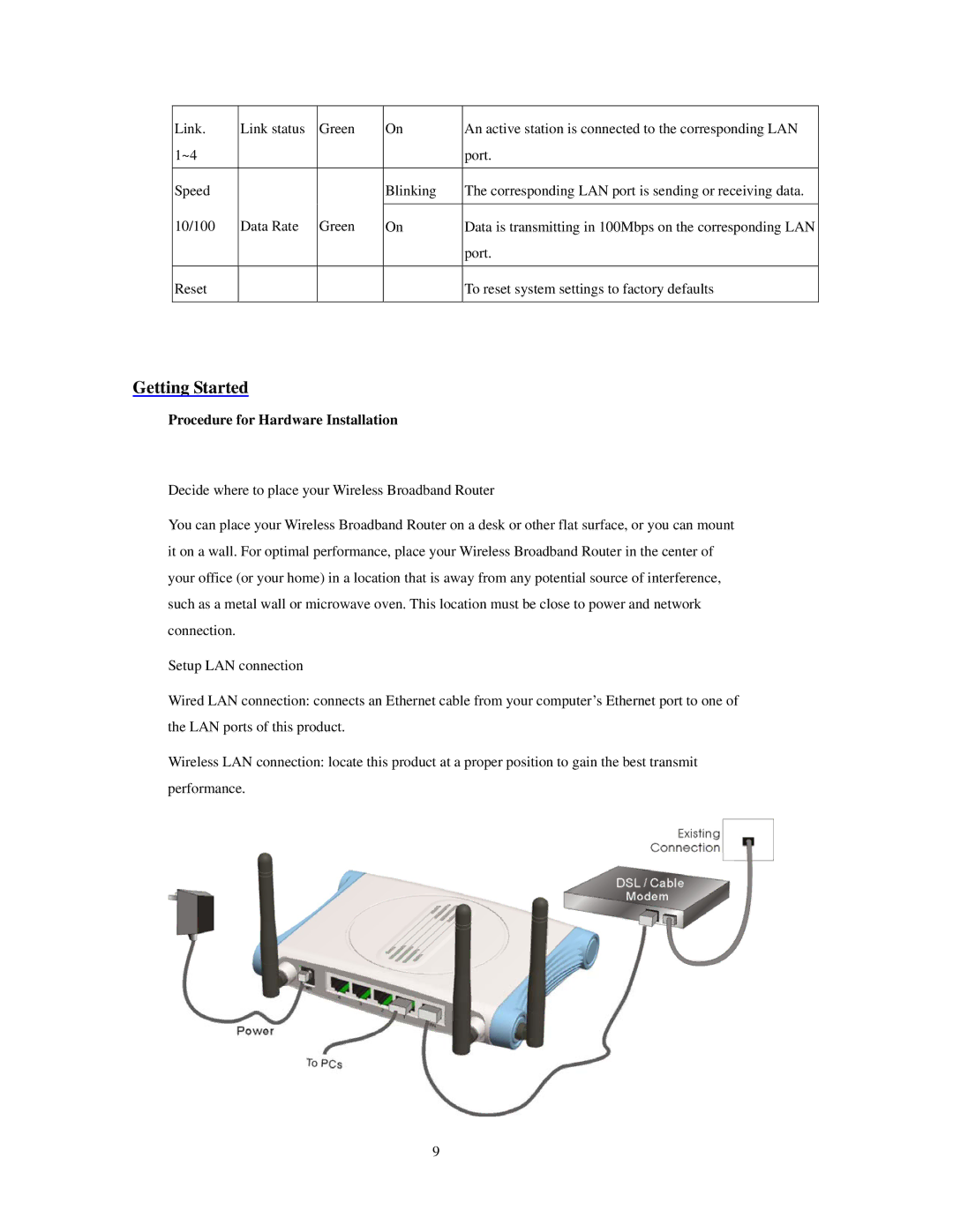 SMC Networks SMCWBR 14-GM manual Getting Started, Procedure for Hardware Installation 