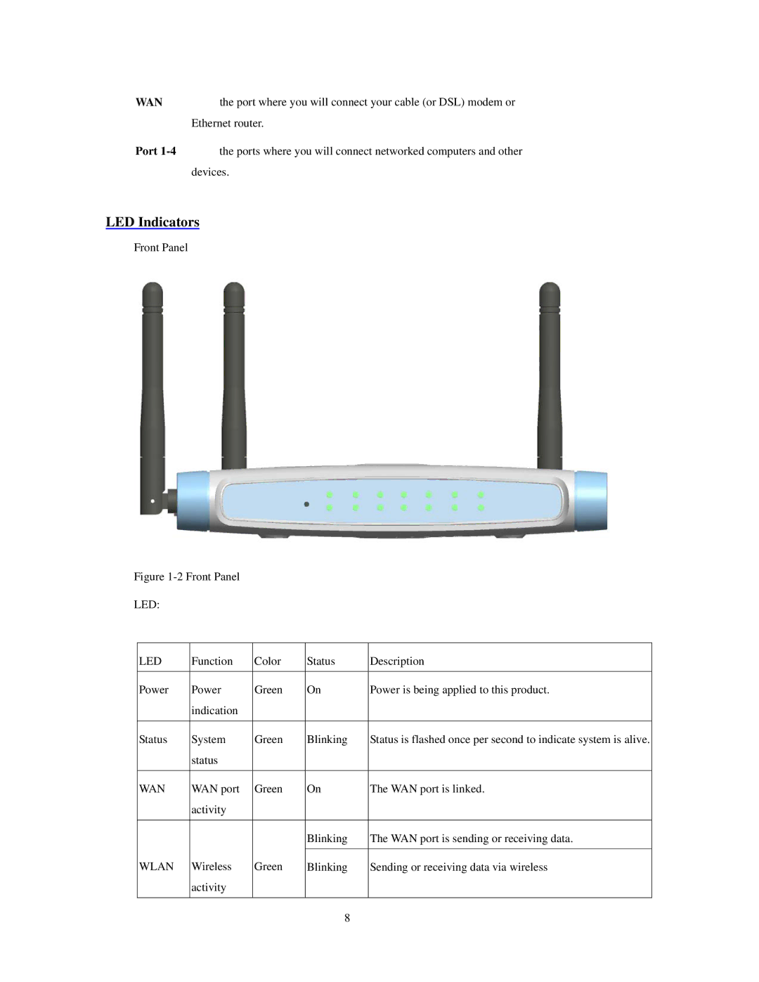 SMC Networks SMCWBR 14-GM manual LED Indicators, Ethernet router, Port, Devices 