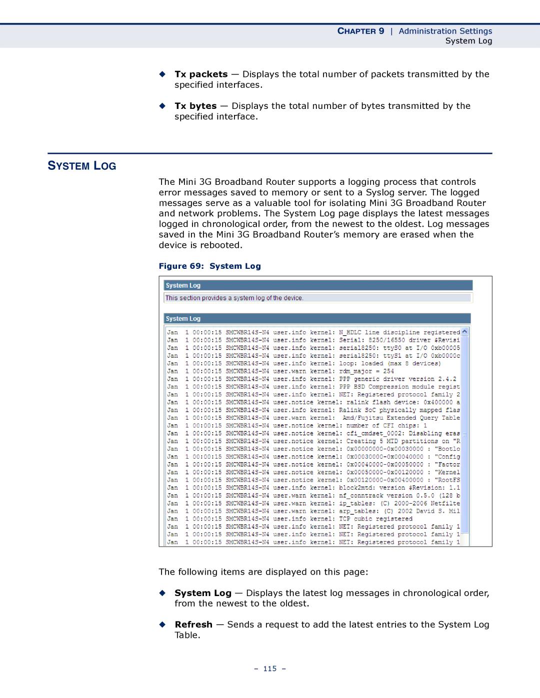 SMC Networks SMCWBR11S-3GN manual System LOG, System Log 