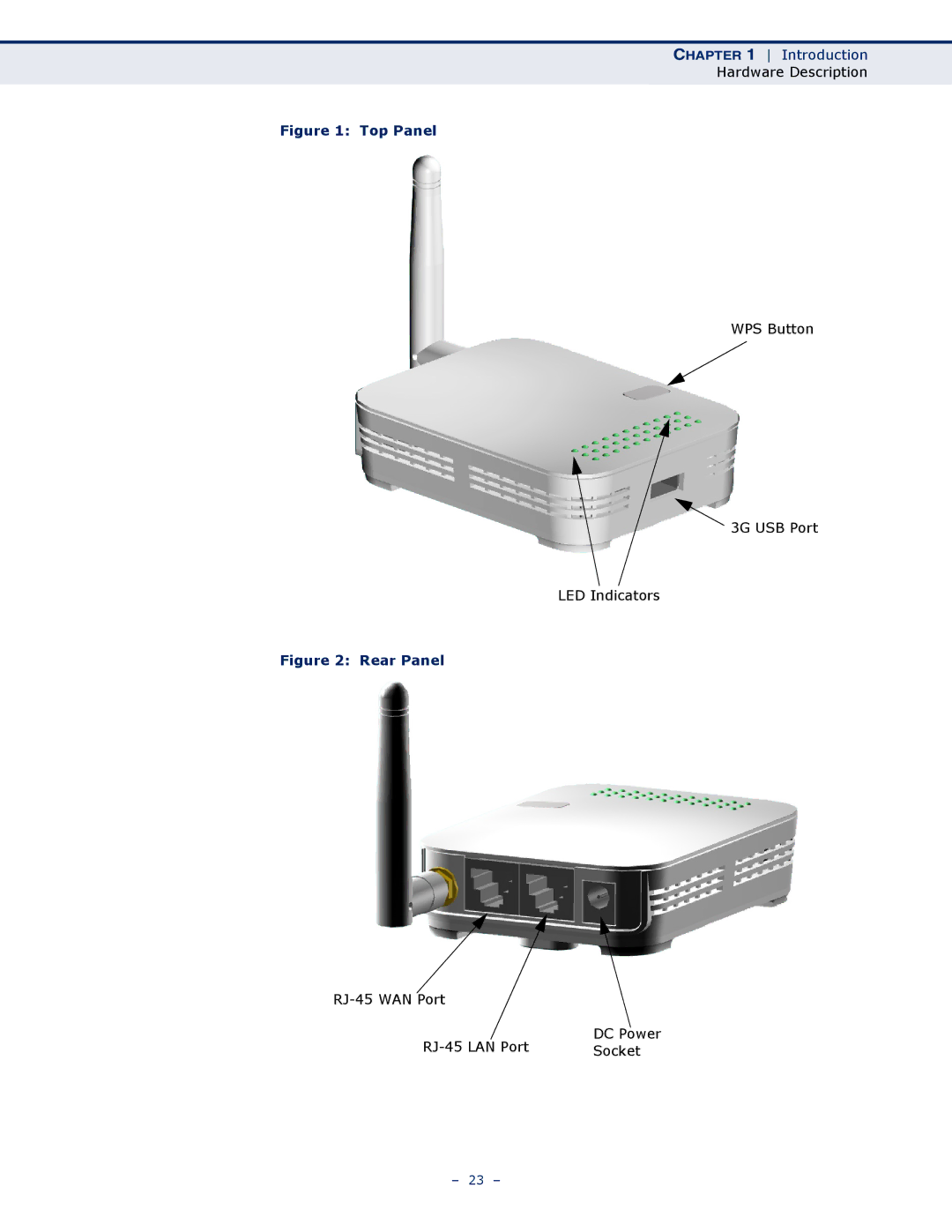 SMC Networks SMCWBR11S-3GN manual Top Panel 