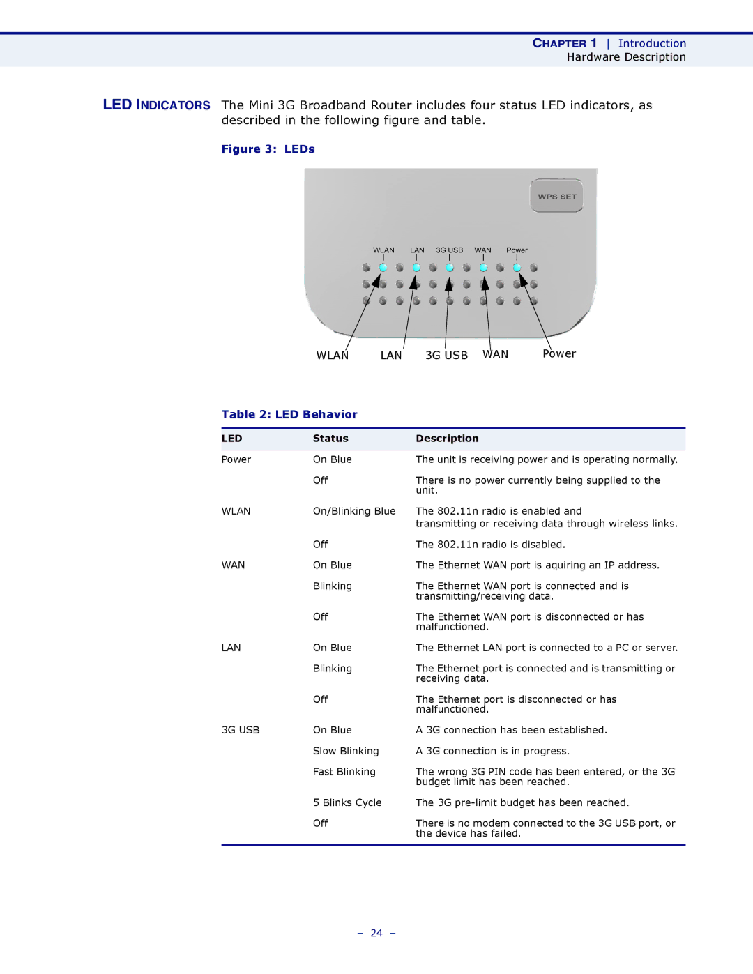 SMC Networks SMCWBR11S-3GN manual LEDs 