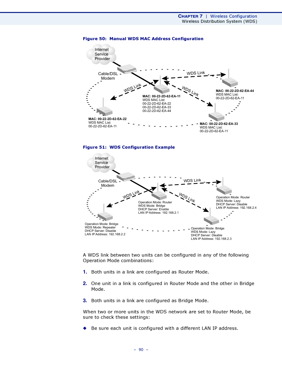 SMC Networks SMCWBR11S-3GN manual Link 