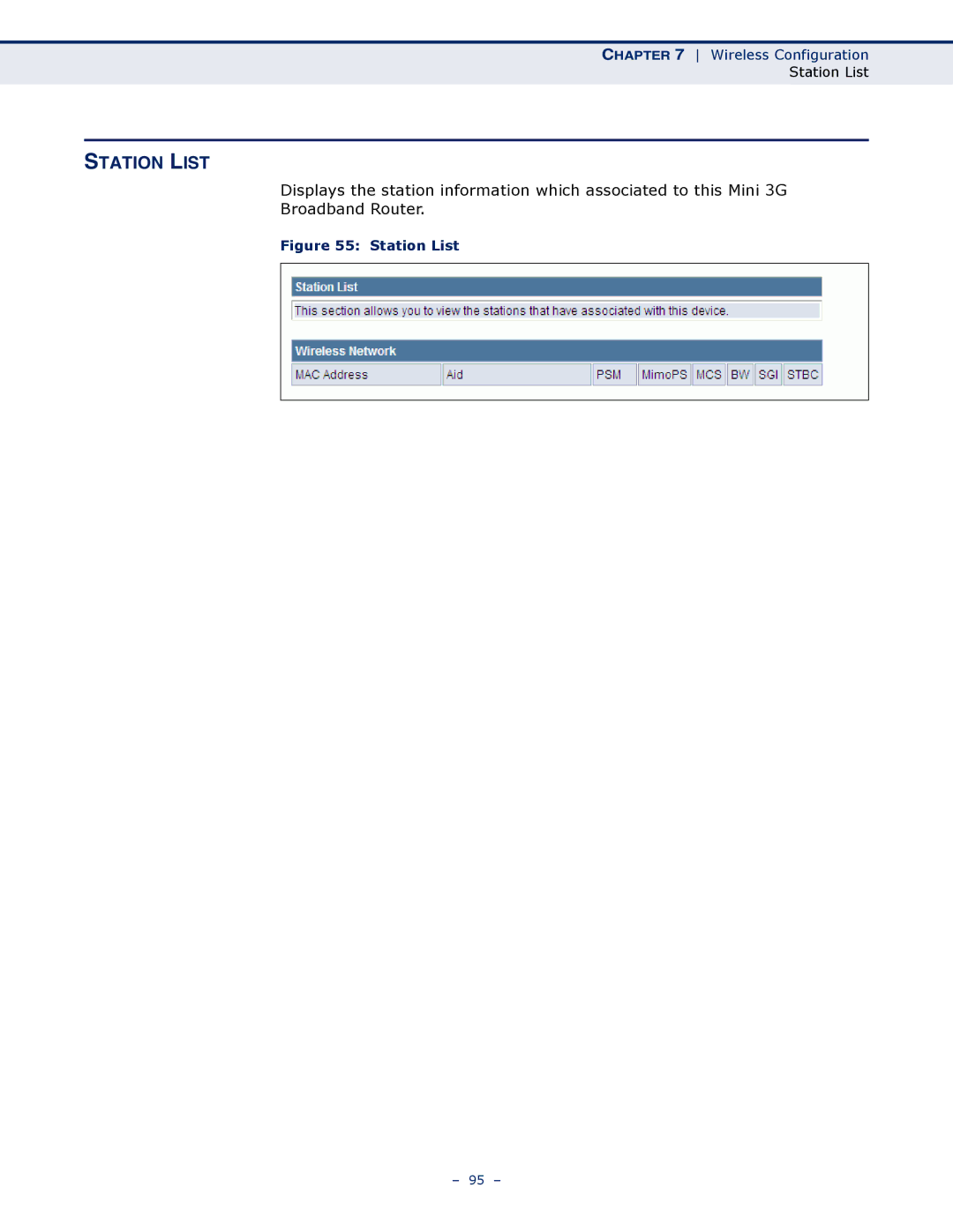 SMC Networks SMCWBR11S-3GN manual Station List 