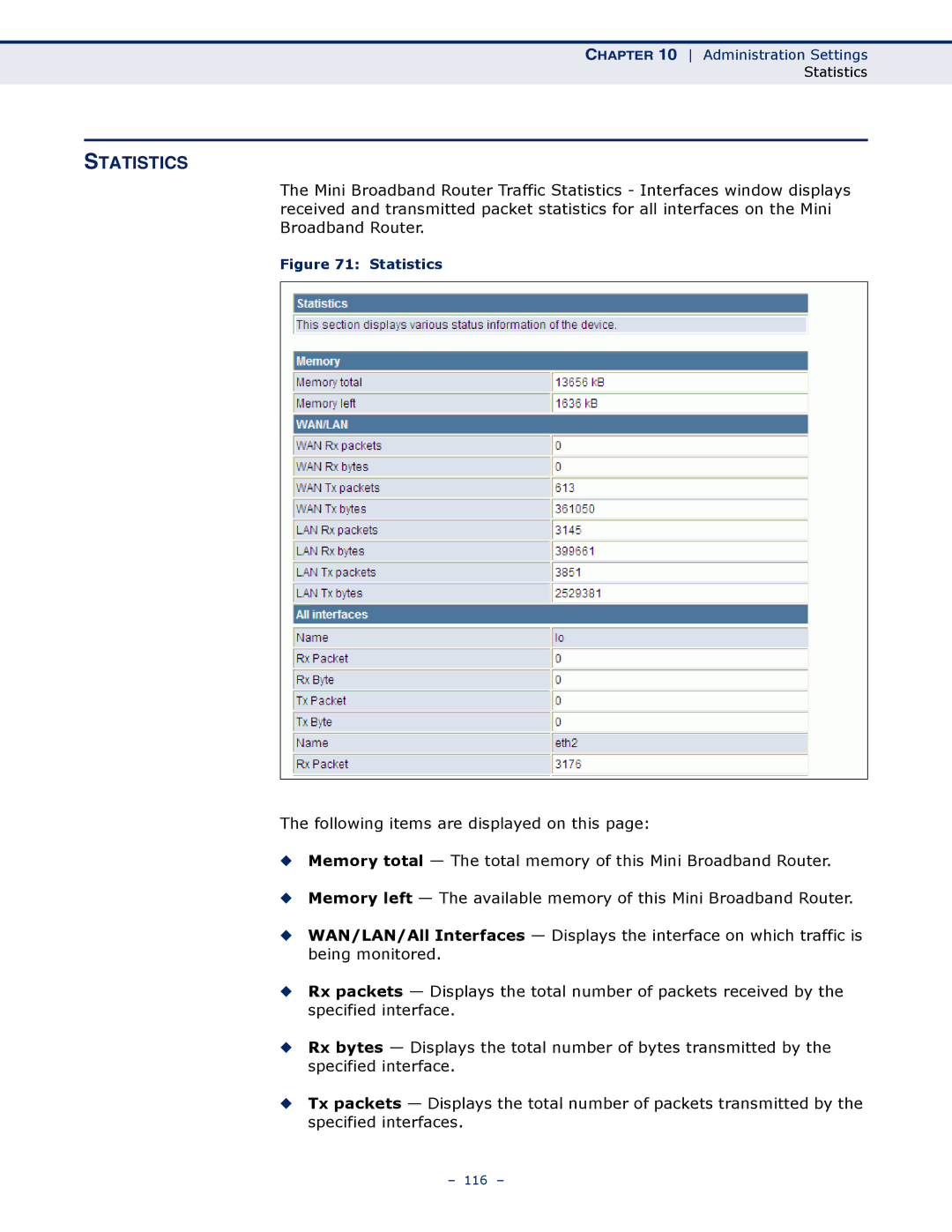 SMC Networks SMCWBR11S-N manual Statistics 