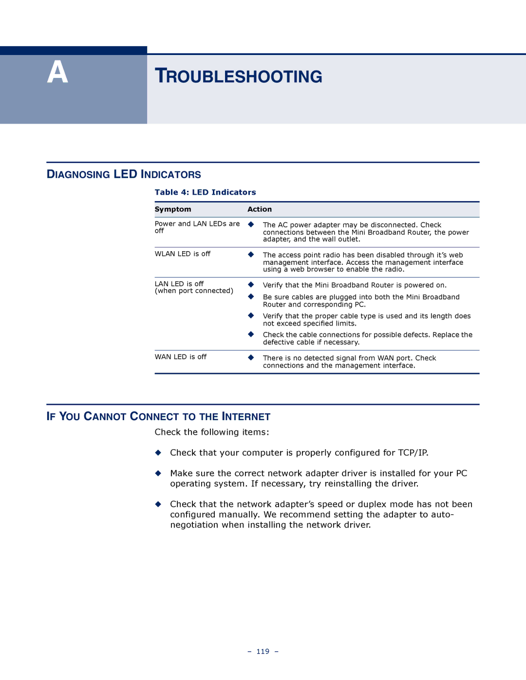 SMC Networks SMCWBR11S-N manual Troubleshooting, Diagnosing LED Indicators, If YOU Cannot Connect to the Internet 