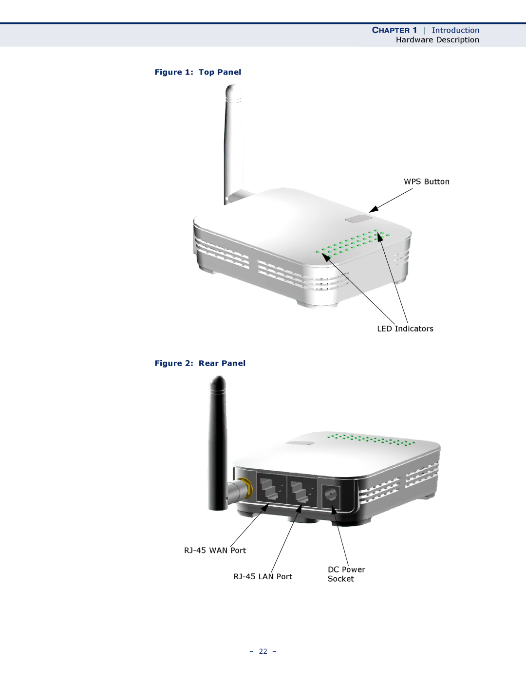 SMC Networks SMCWBR11S-N manual Top Panel 