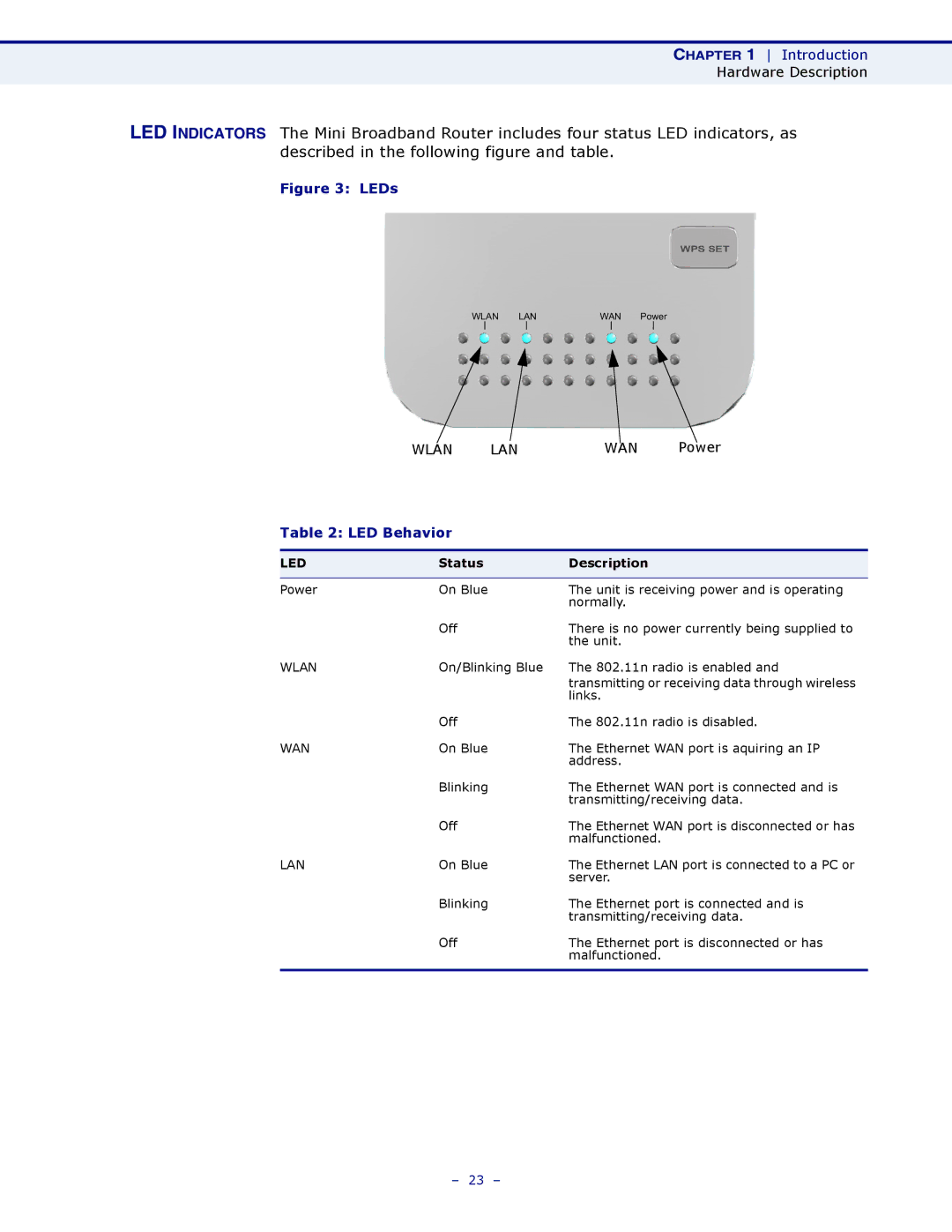 SMC Networks SMCWBR11S-N manual LEDs 