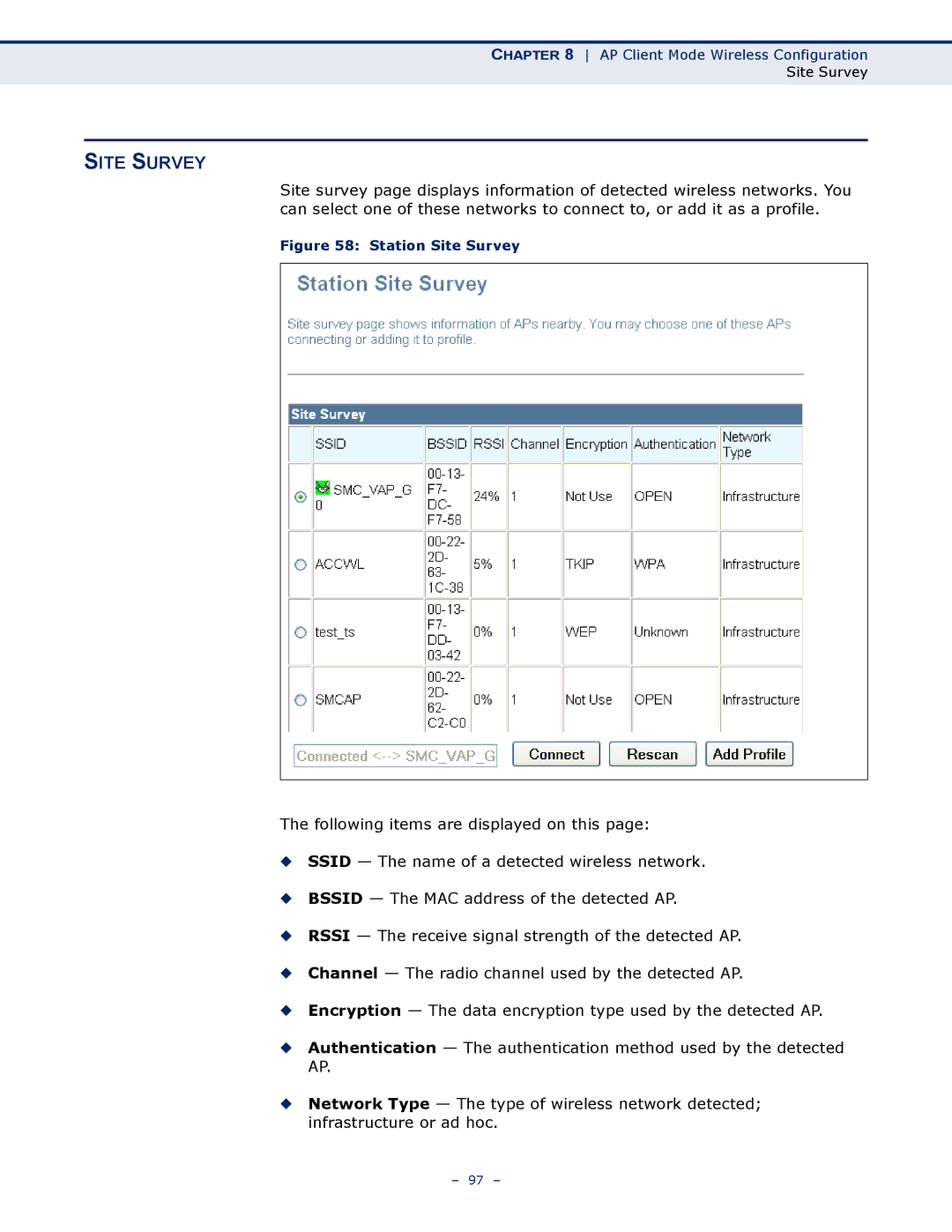 SMC Networks SMCWBR11S-N manual Site Survey 