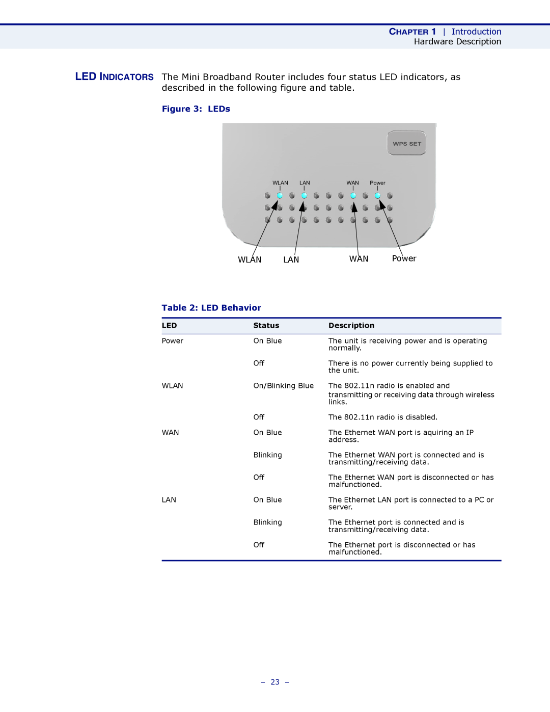 SMC Networks SMCWBR11S-N manual Introduction, LEDs, LED Behavior, Status, Description 