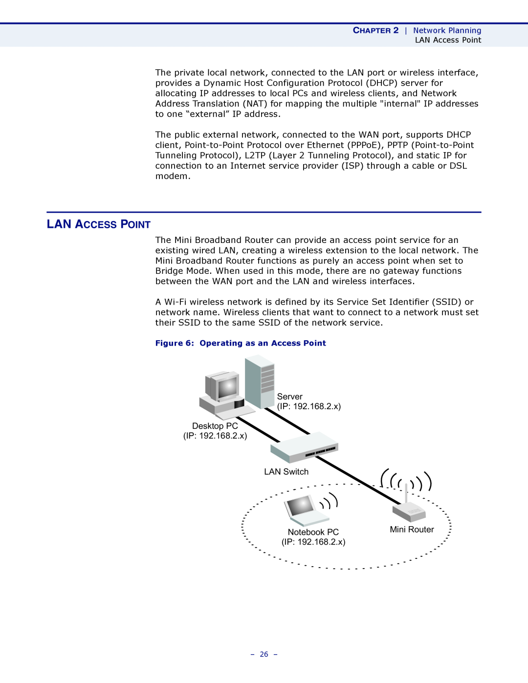 SMC Networks SMCWBR11S-N manual Lan Access Point, Server IP Desktop PC IP LAN Switch, Notebook PC, Mini Router 
