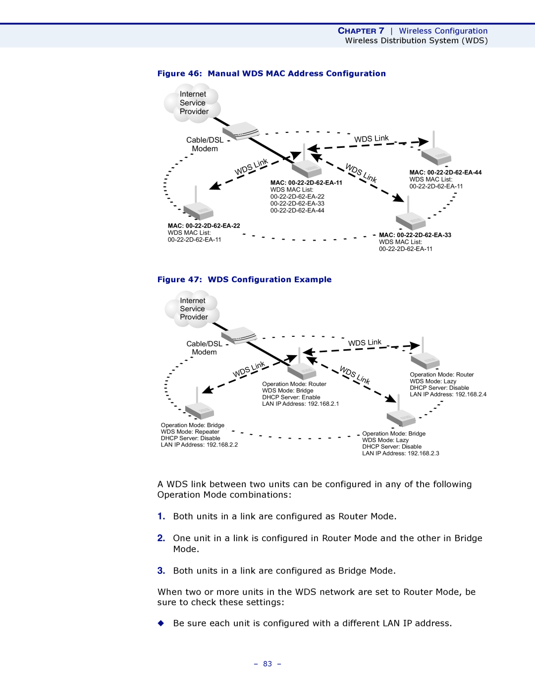 SMC Networks SMCWBR11S-N manual Link 