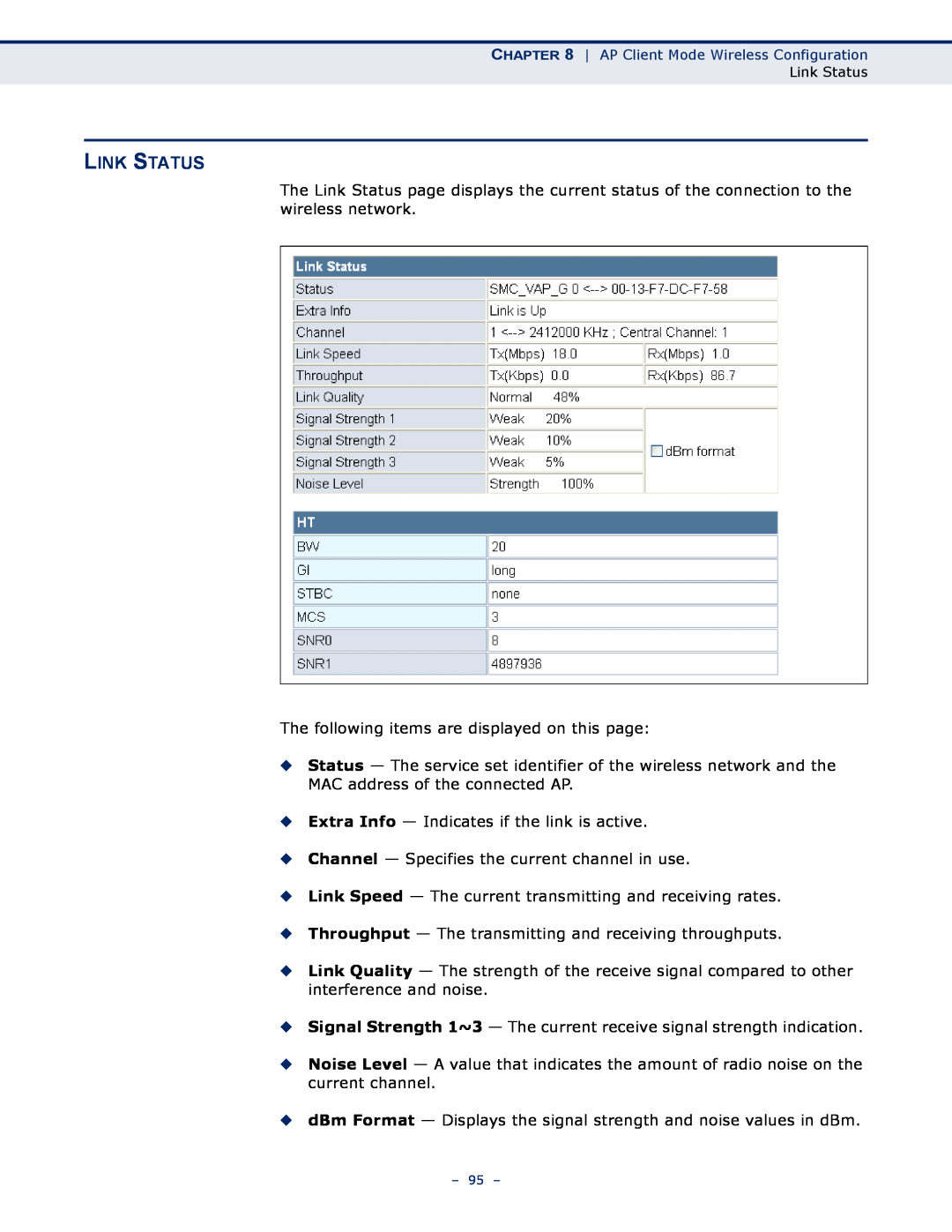 SMC Networks SMCWBR11S-N manual Link Status 