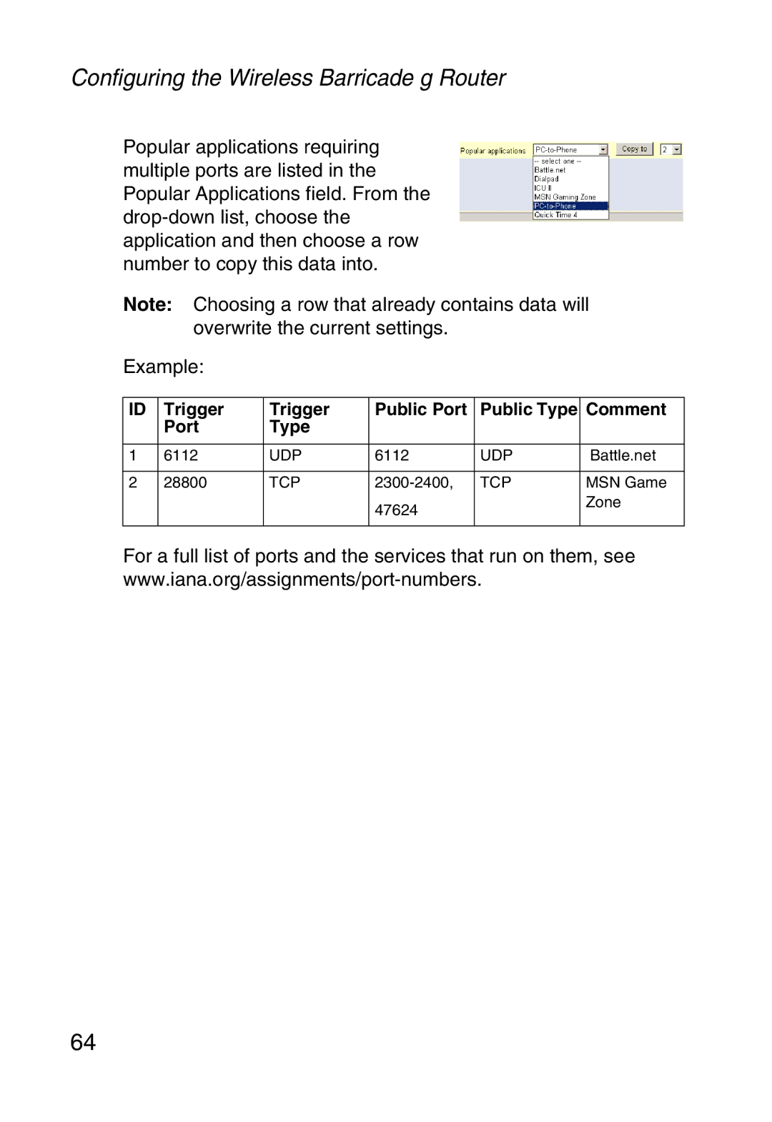 SMC Networks SMCWBR14-G manual Trigger Public Port Public Type Comment 