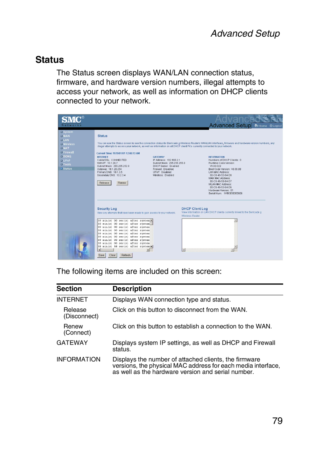 SMC Networks SMCWBR14-G manual Status, Section Description 