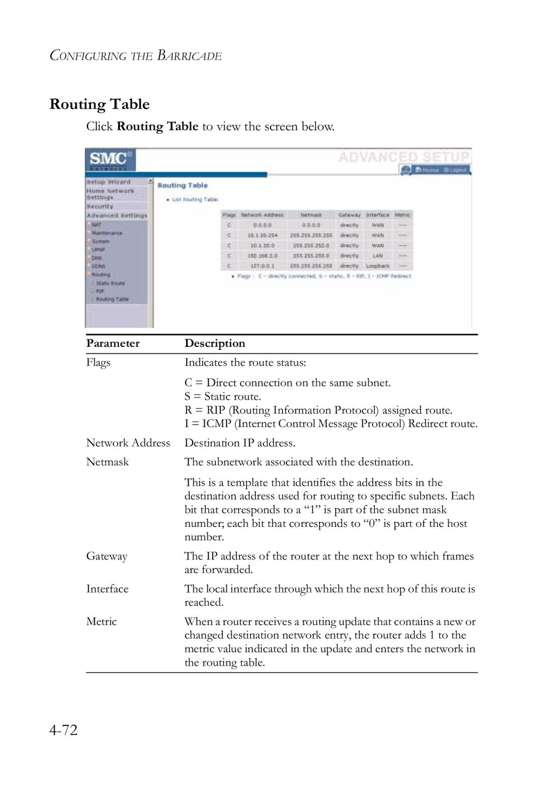 SMC Networks SMCWBR14-G2 manual Click Routing Table to view the screen below 