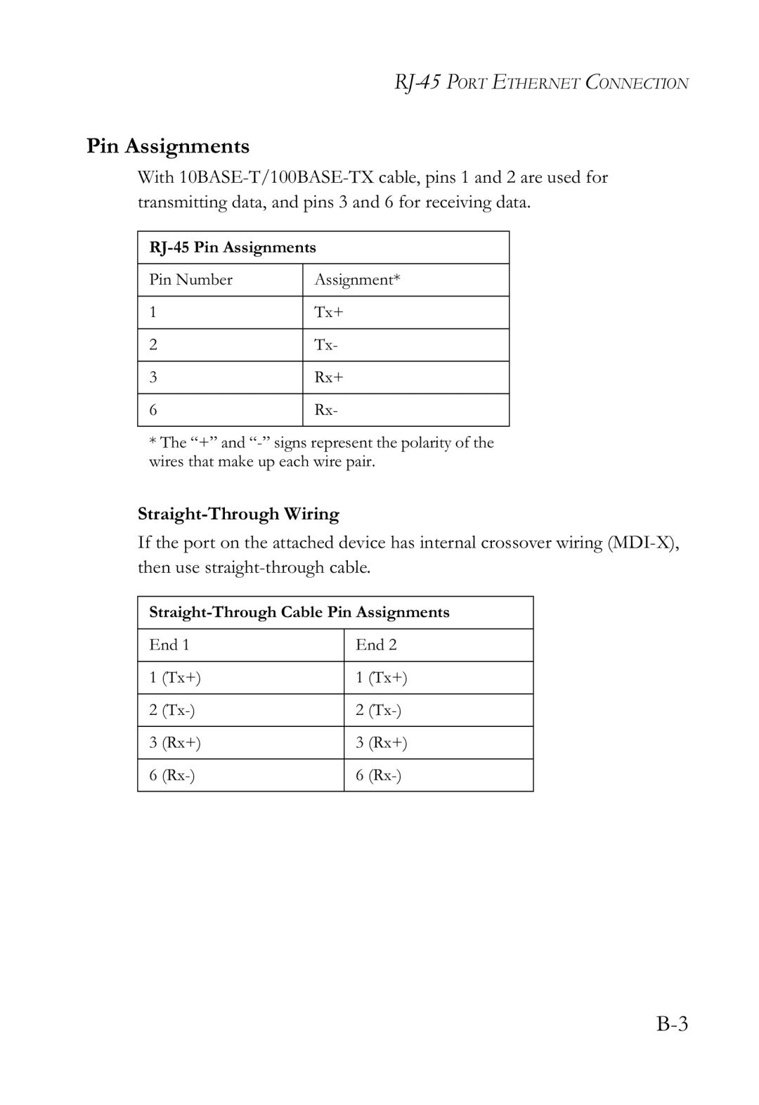 SMC Networks SMCWBR14-G2 manual Pin Assignments, Straight-Through Wiring 