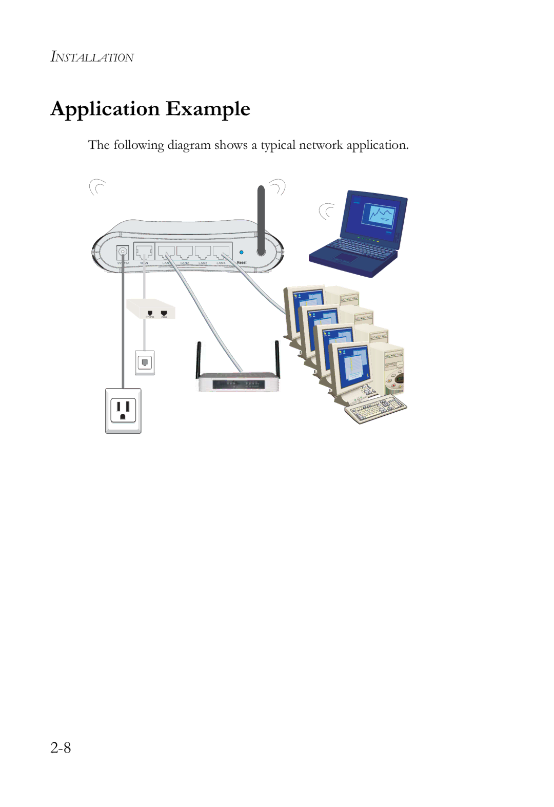 SMC Networks SMCWBR14-G2 manual Application Example 