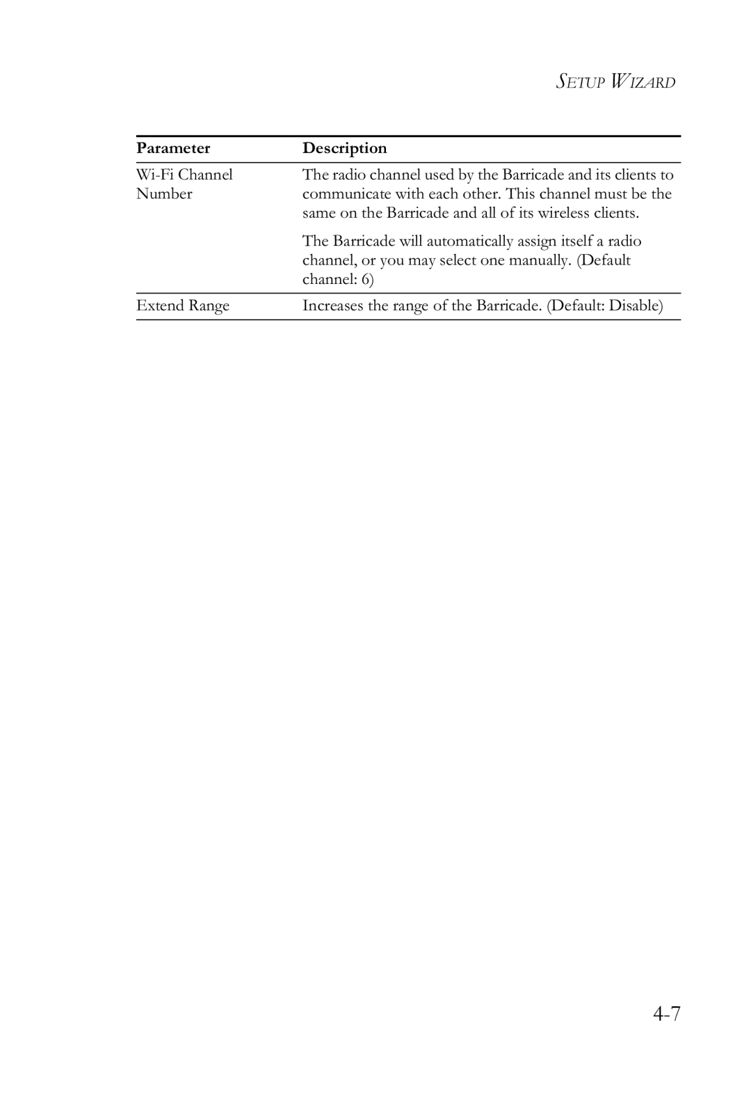 SMC Networks SMCWBR14-G2 manual Parameter Description 